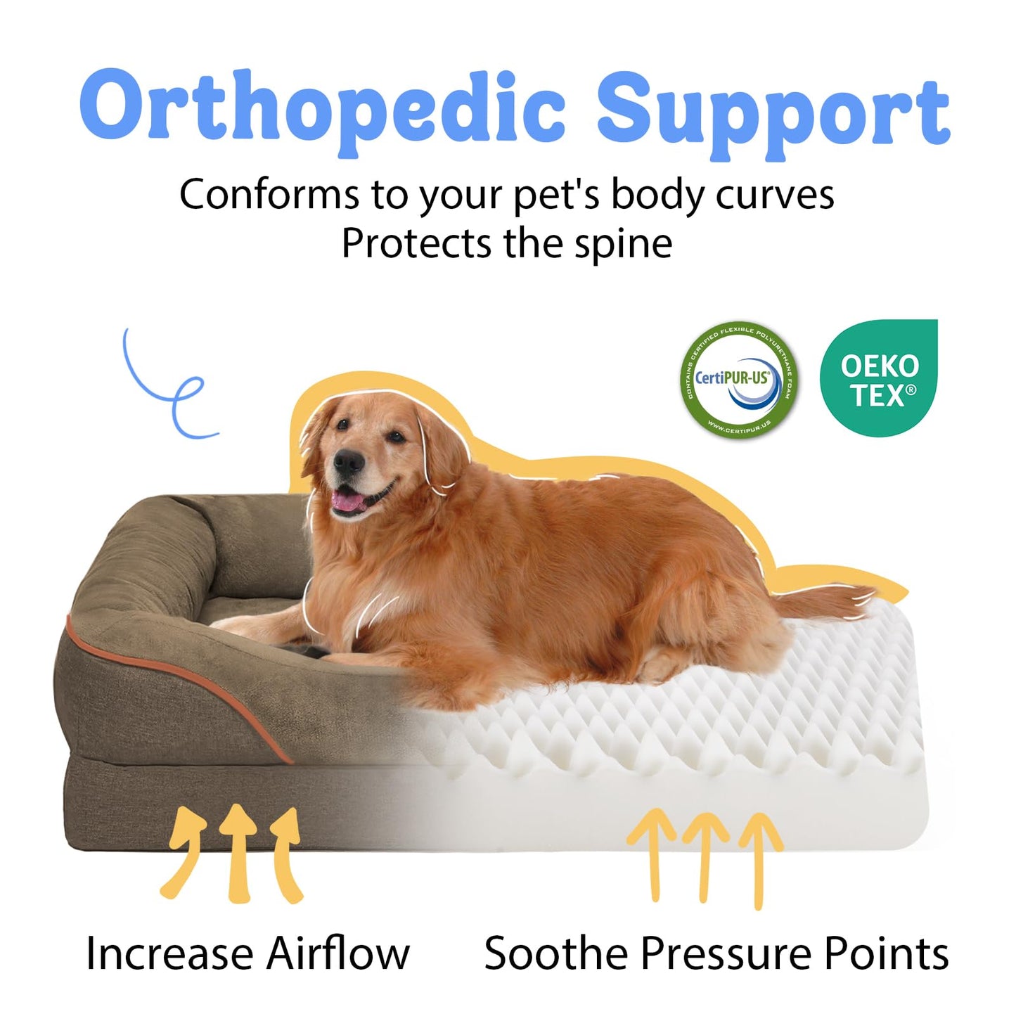 Orthopedic XL Large Dog Bed - Removable Bolster & Waterproof Washable Cover for Pet Big Dogs Bed Extra Large Dog Beds with Foam Support Non-Slip Bottom