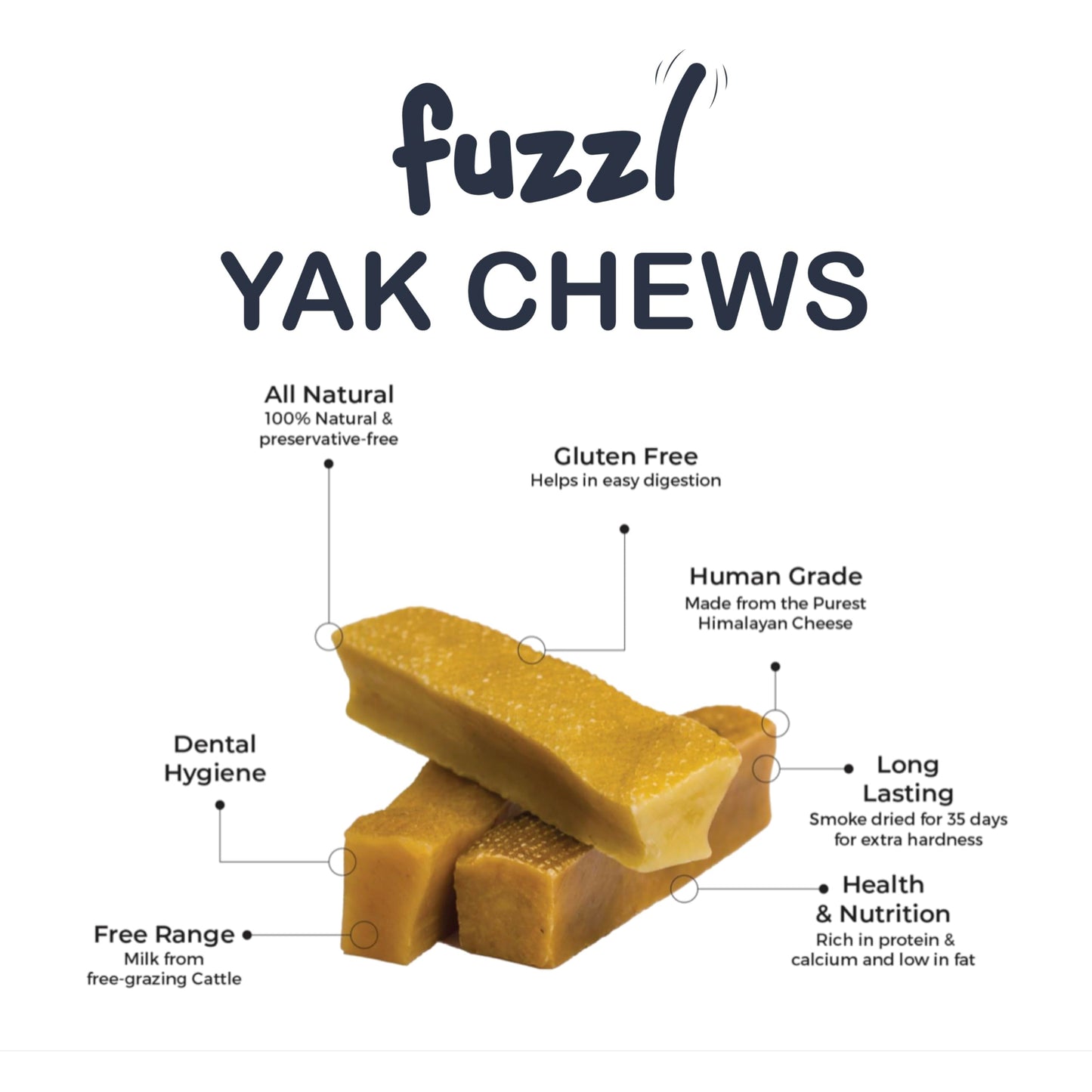 Fuzzl Yak Chews Mango, Coconut, Strawberry, Blueberry Medium Box 4 - Himalayan Yak Chews for Dogs - Natural Yak Cheese Himalayan Dog Chews Dog Chew