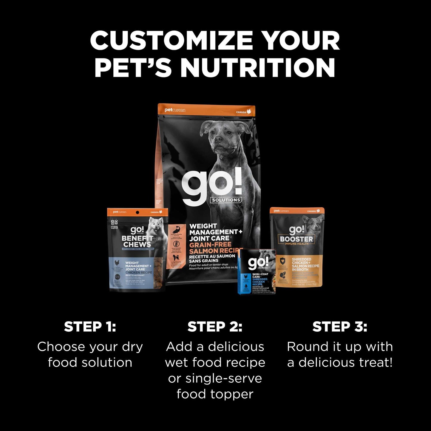 Go! Solutions Weight Management + Joint Care, Grain-Free Dry Dog Food, Salmon Adult and Senior Recipe, 22 lb Bag