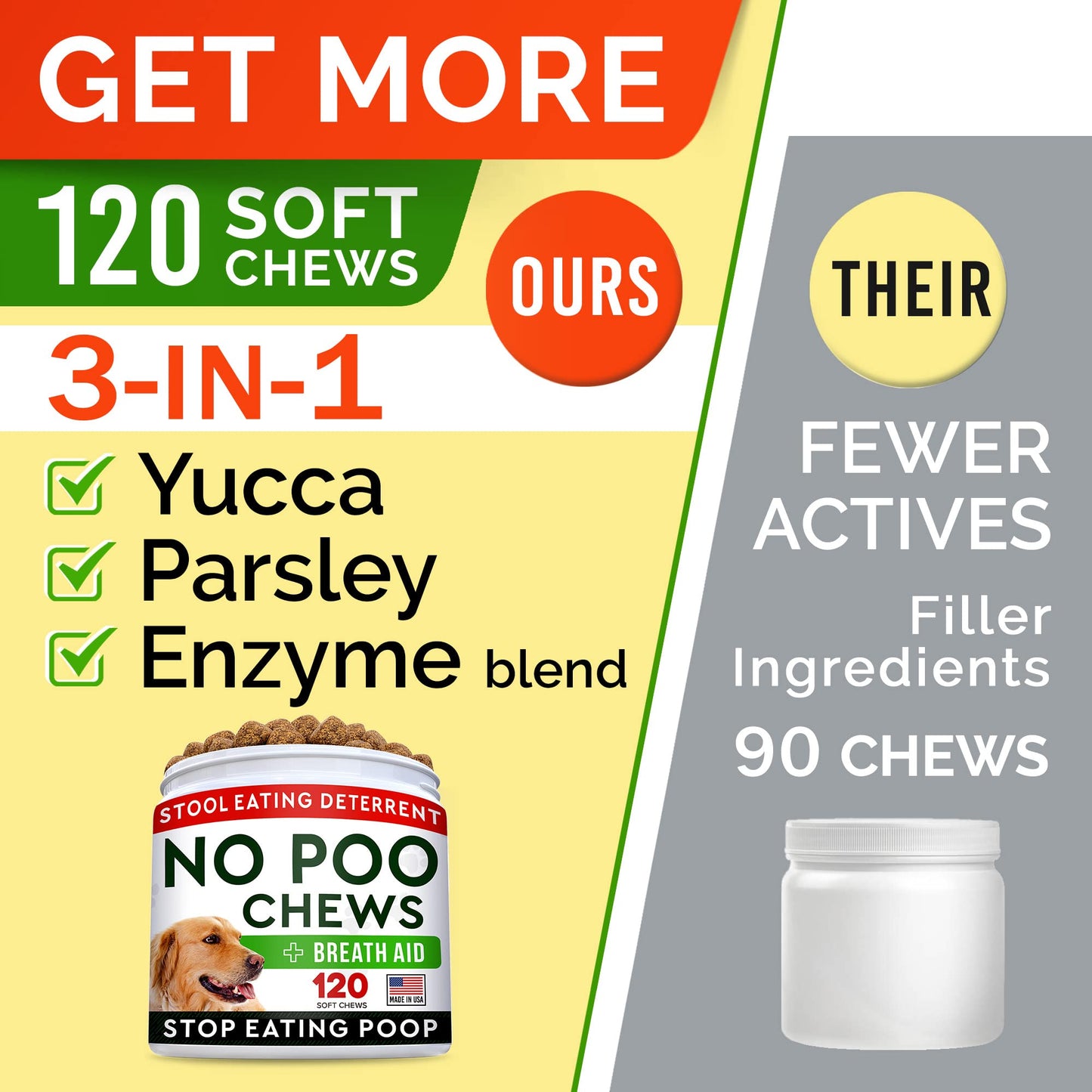 STRELLALAB No Poo Treats - No Poop Eating for Dogs - Coprophagia Stool Eating Deterrent - Digestive Enzymes - Gut Health & Immune Support - Stop Eating Poop - 120ct