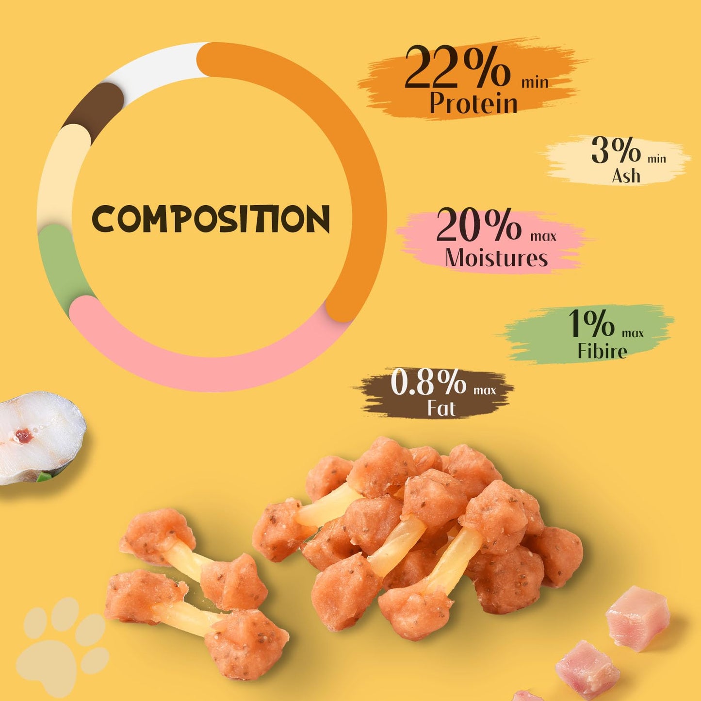 ASMPET Dog Treats Chews, Chicken Wrapped Cod Dumbbell, Rawhide Free & Grain Free Chewy Training Snacks