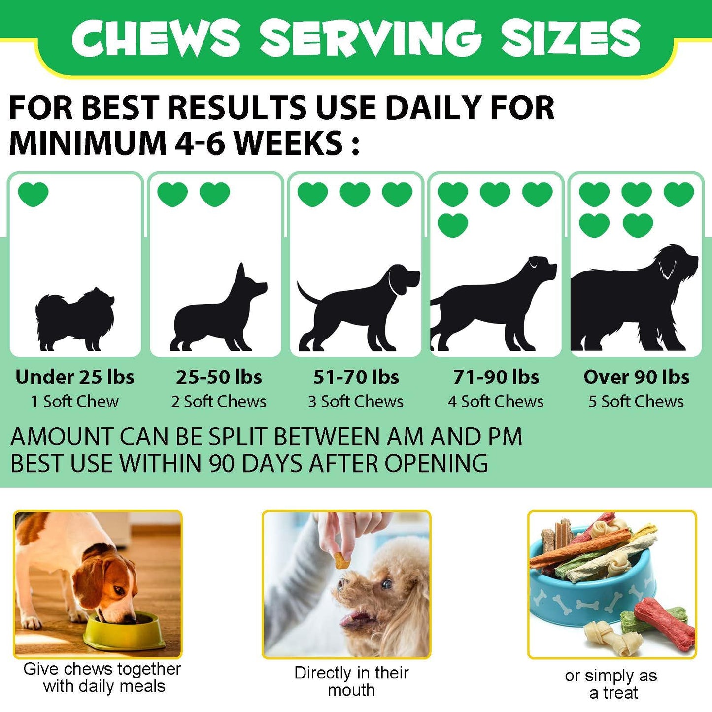 Probiotics for Dogs - Pre & Probiotic Digestive Treats for Dog, Support Gut Health, Seasonal Allergies, Itchy Ears, Dog Supplement Soft Chews, Immune Function Support for Dogs - 120pc/Duck Flavor