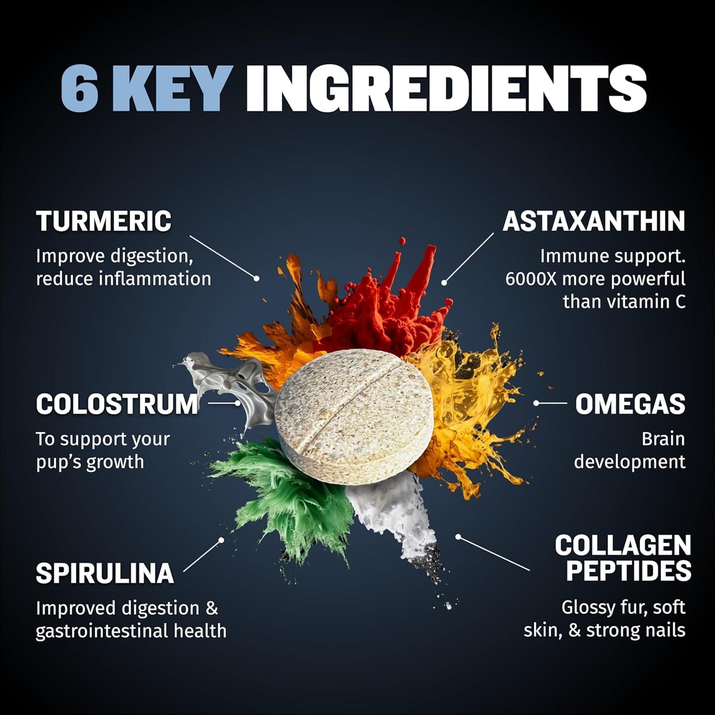 Bully Max Small Breed Dog Immune Support Tablets - Chewable Multivitamin Immunity Booster Supplement for Puppy & Adult Dogs - Pet Vitamins with Astaxanthin, Colostrum, Turmeric - 30 Tabs (3 Bottles)