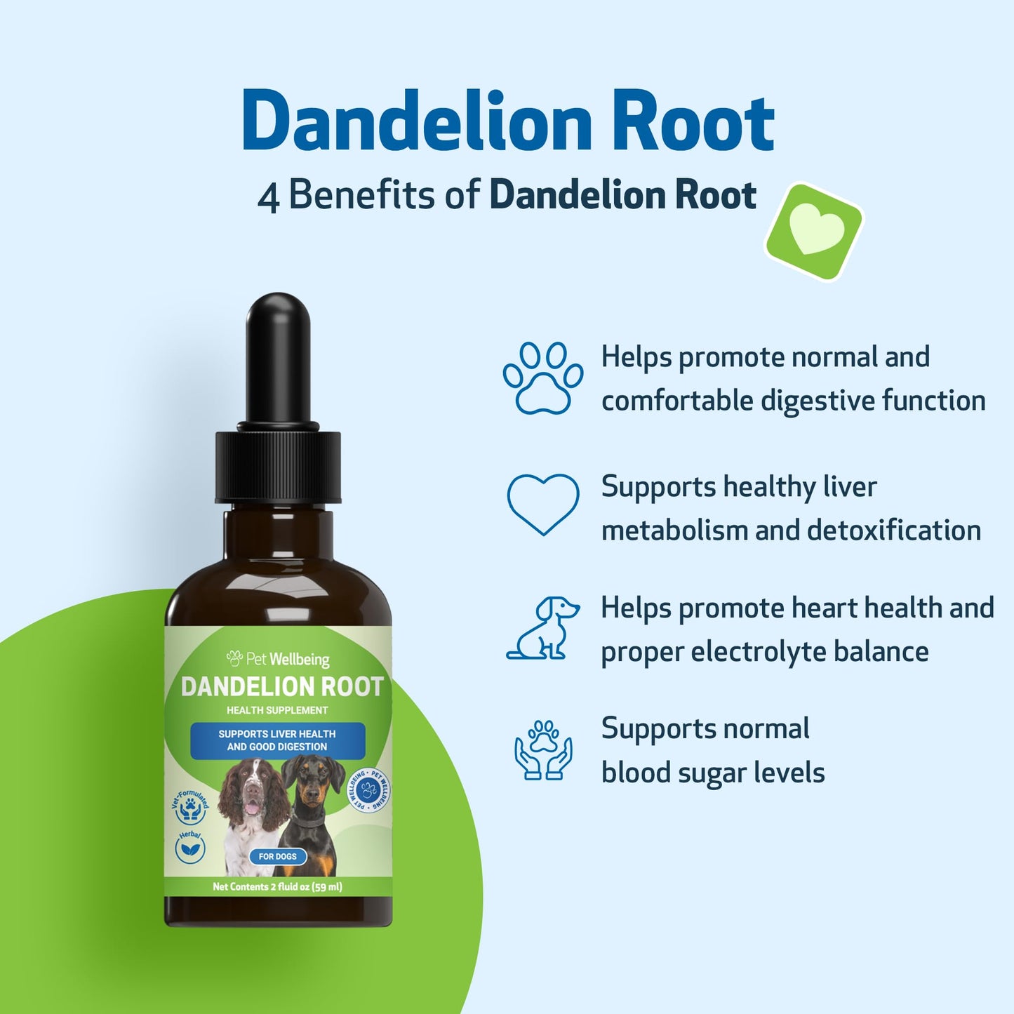 Pet Wellbeing Dandelion Root for Dogs - Liver & Heart Health, Digestive Function, Blood Sugar Support, Certified Organic - Veterinarian-Formulated Herbal Supplement 2 oz (59 ml)