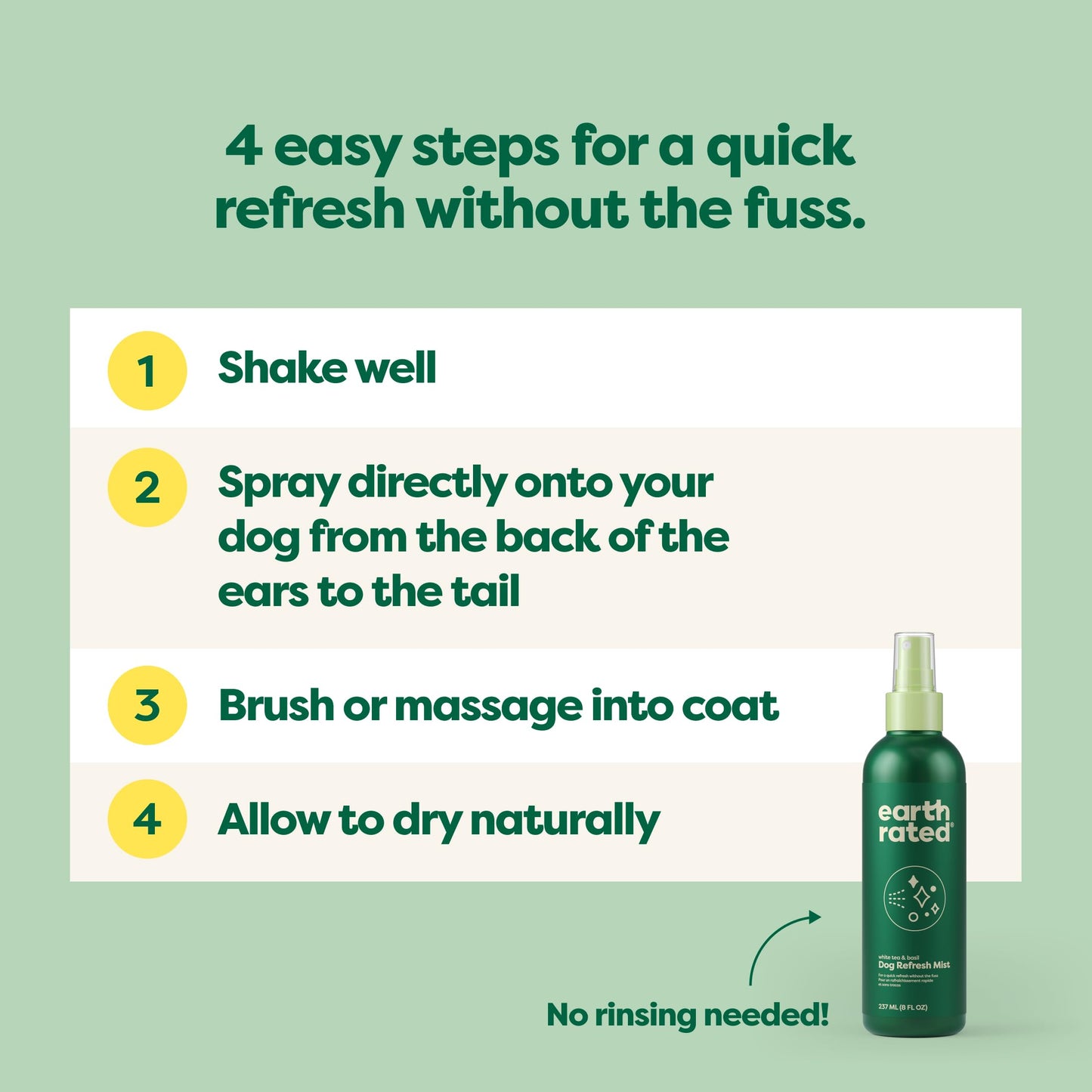 Earth Rated Short Coat Essentials - Dog Shampoo, Grooming Wipes, Refresh Mist & Ear Wipes