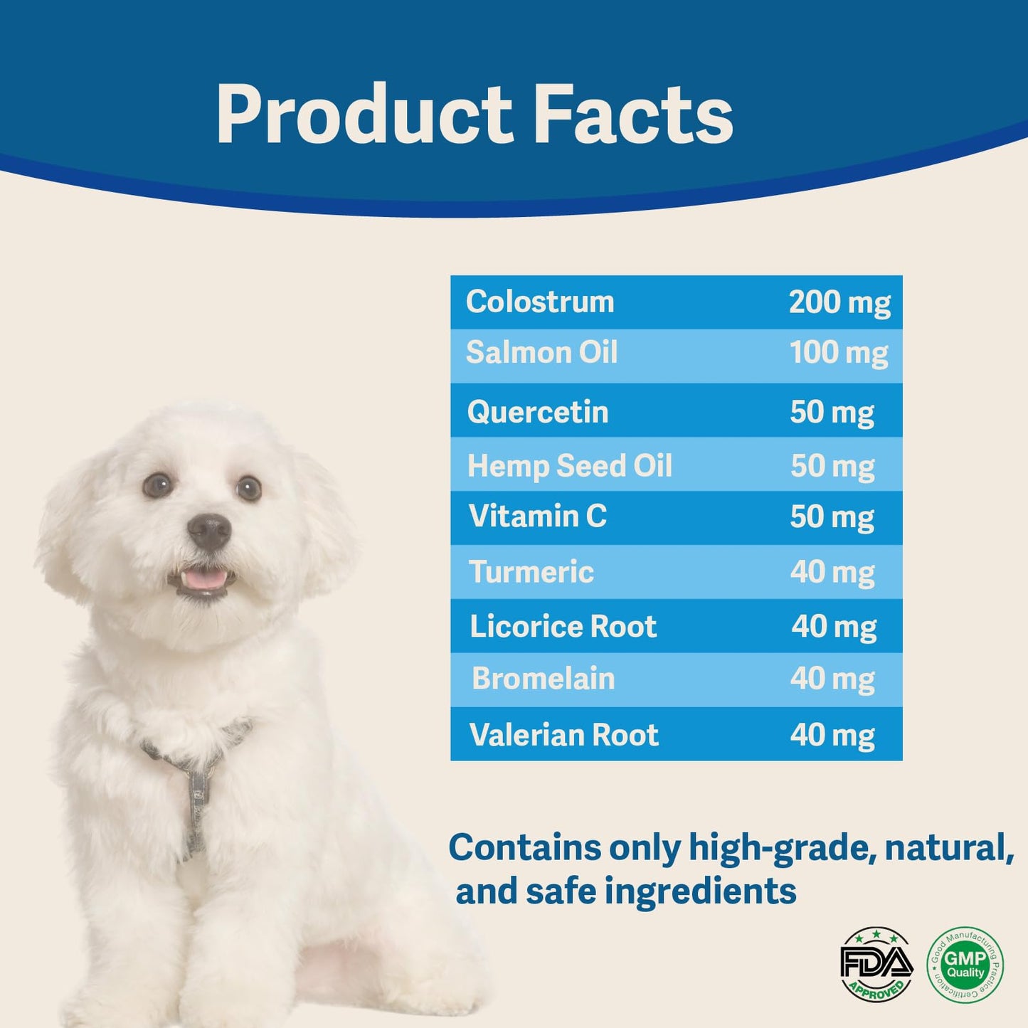 Allergy & Immune Support for Dogs – Soft Chews with Colostrum, Quercetin, Salmon Oil, Hemp Seed Oil, Vitamin C, Turmeric, Bromelain, Probiotics – Itchy Skin Relief, Seasonal Allergy Chews