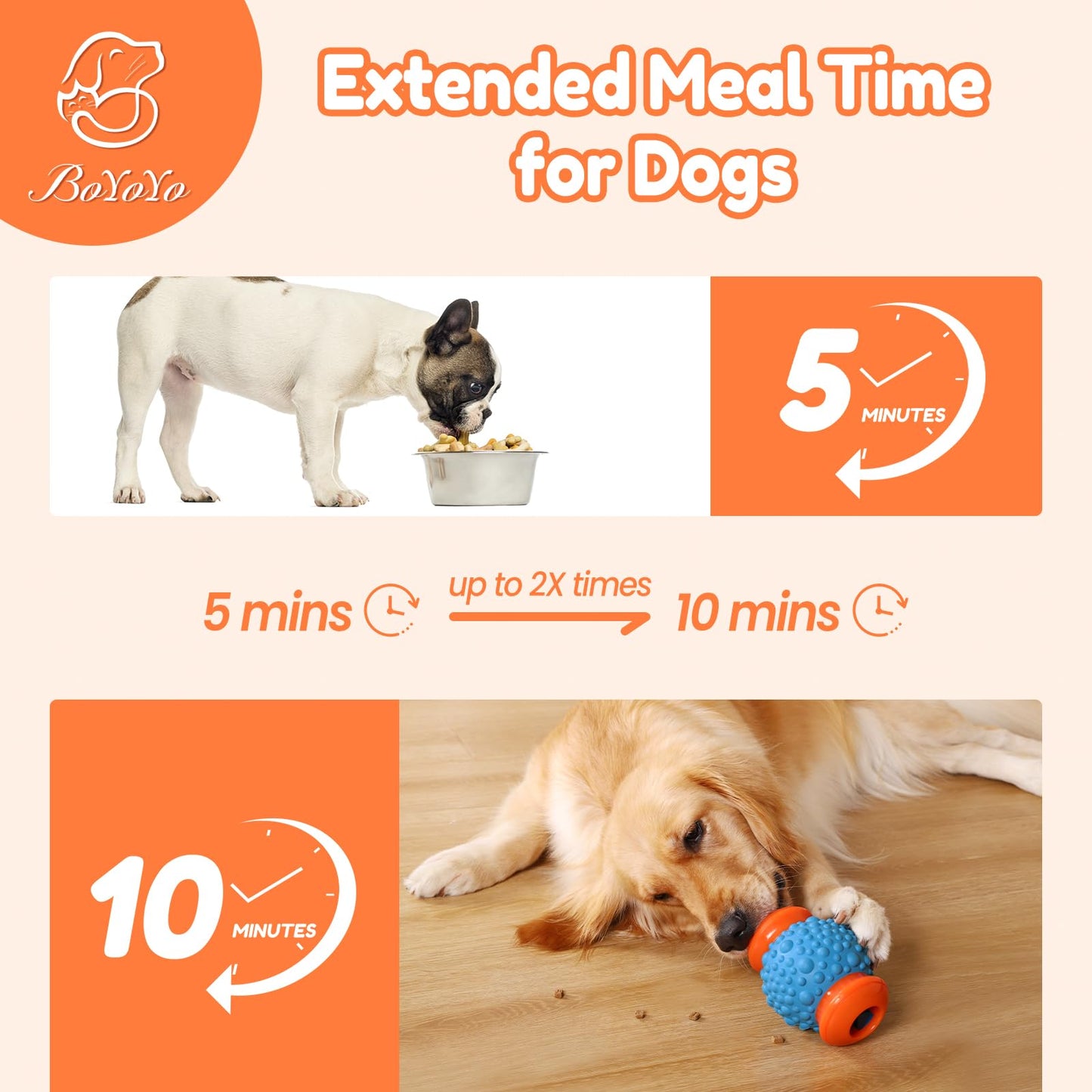 BoYoYo Interactive Dog Toys Treat Dispenser - Slow Puzzle Feeder for Large Dogs, Durable Rubber Chew Toys, Mental Stimulation for Anxiety Relief & Boredom
