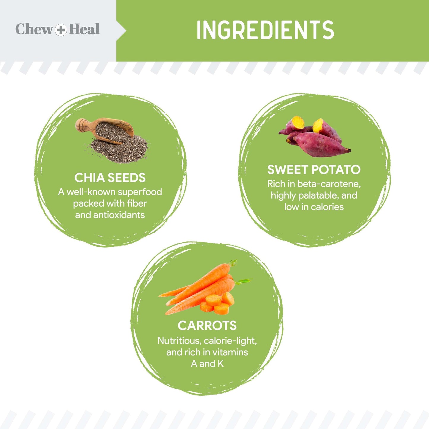 Chew + Heal Labs Low Calorie Dog Jerky Treats - 12 oz of Vegan Plant Based Natural Dog Treats with Chia Seeds, Fruits, and Vegetables - Good for Weight Management - Made in The USA