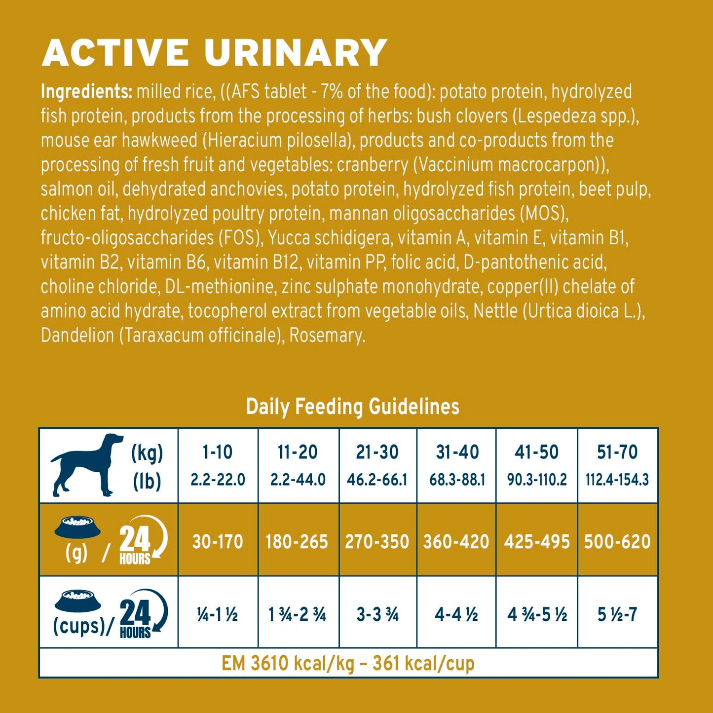 Forza10 Active Urinary Care Dog Food - 22 Pounds, Limited Ingredient Dry Dog Food for Urinary Support, UTI and Struvite Stone Management with Fish Protein & Cranberry, Fish Flavor
