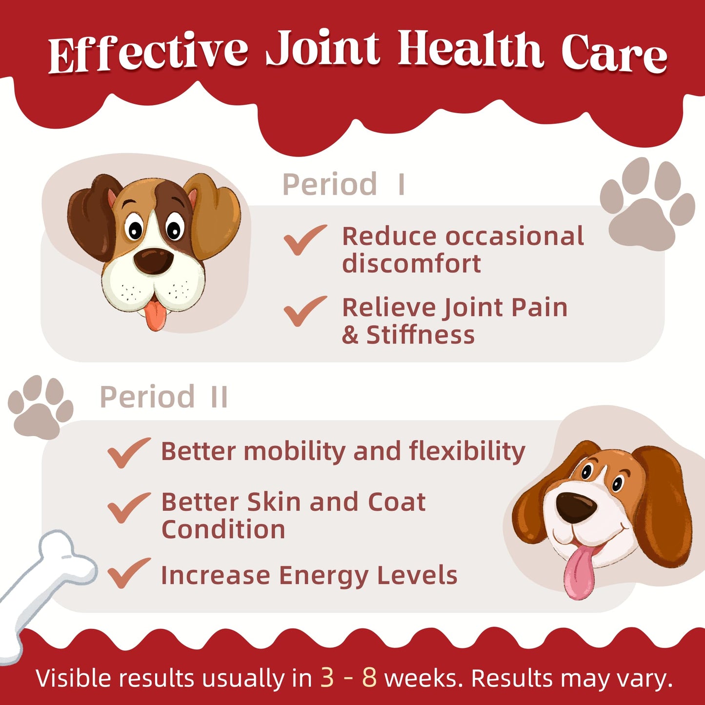ZEBORA Glucosamine for Dogs - Joint Supplement for Dogs - Glucosamine Chondroitin, MSM, Omega-3, Collagen, Dog Hip and Joint Pain Relief, Support Mobility, Cartilage for Small & Large Breeds, 270g