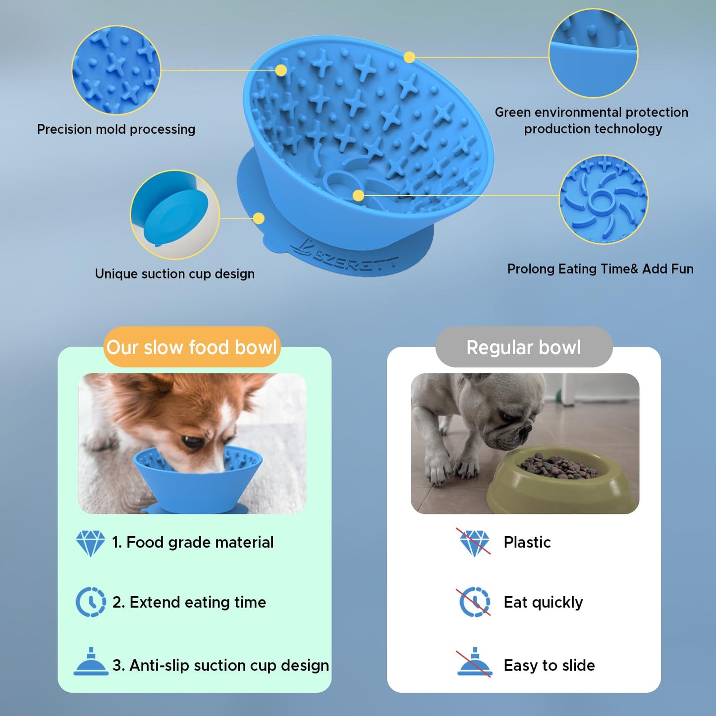 Dog Lick Bowl – Silicone Lick Mat for Dogs with Freeze Bone, Slow Feeder, Non-Slip Base, Includes Brush & Scraper, Large Opening for Anxiety Relief & Oral Health, Ideal for Frozen Treats (Blue)