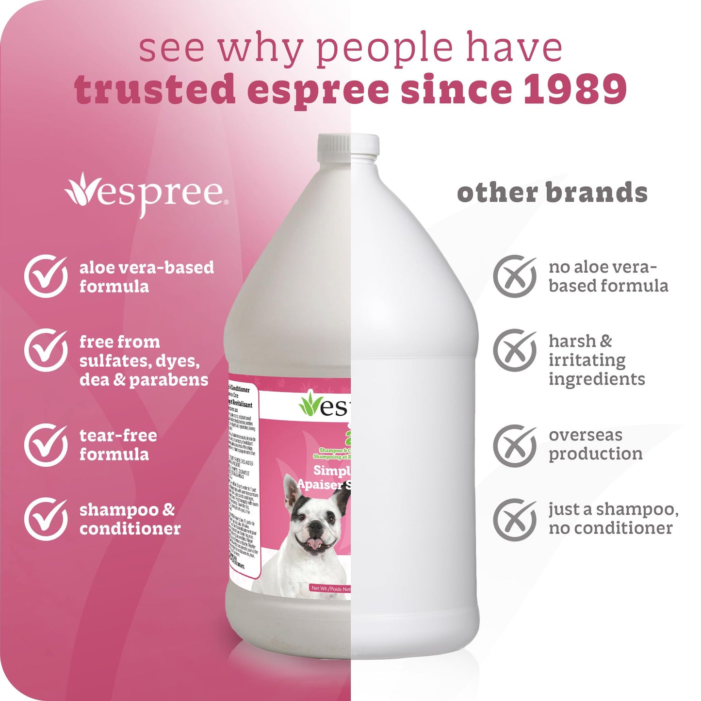 Espree Simple Soothe Shampoo & Conditioner with Baking Soda, Soothing Shampoo for Dogs, Jojoba Oil Formula, Nourishing Dog Conditioner, Puppy Essentials, Gallon