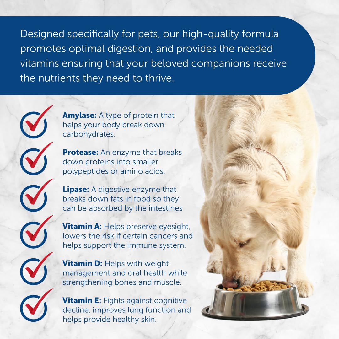 Pancreatic Enzyme for Dogs - Creati-Care 10x Dog Digestive Enzymes Powder with Vitamins Restore Normal Weight, Supports Pancreatin Issues Relieves Digestive Stress - 4 oz