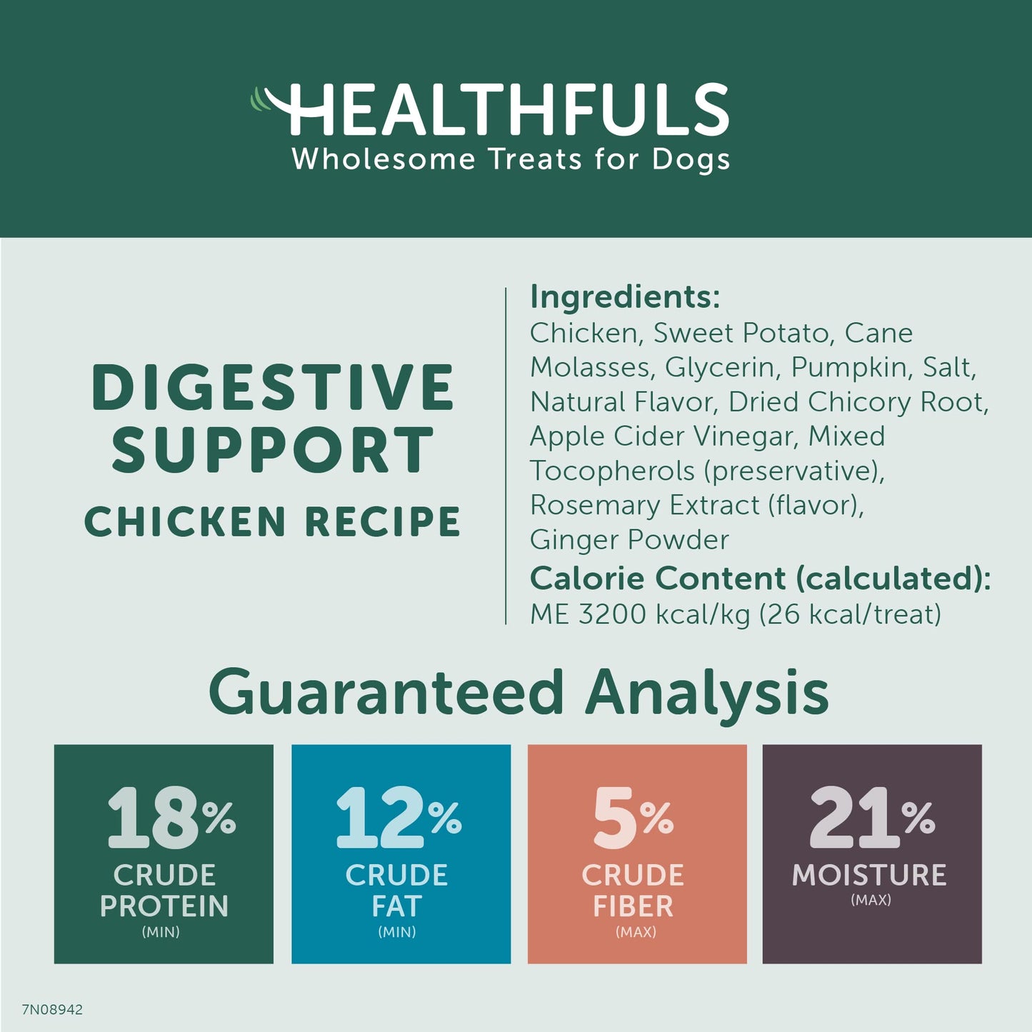 HEALTHFULS Healthfuls Digestive - Chicken & Pumpkin Recipe