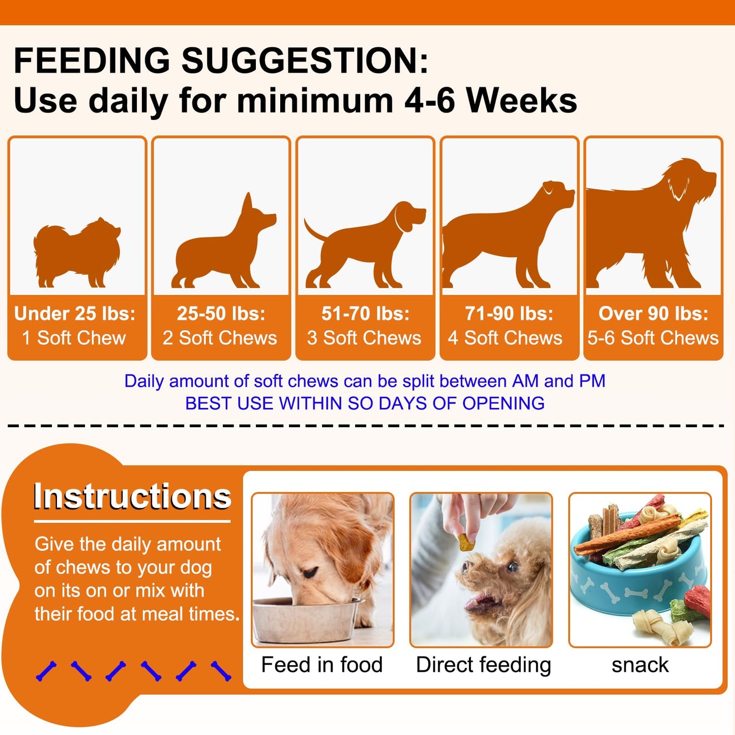 Hip and Joint Supplements Chews for Dogs, 30PCS Hip & Joint Care Tablets with Glucosamine, Chondroitin, Green-Lipped Mussels and Vitamins for Dog Joint Care (Duck Flavor)