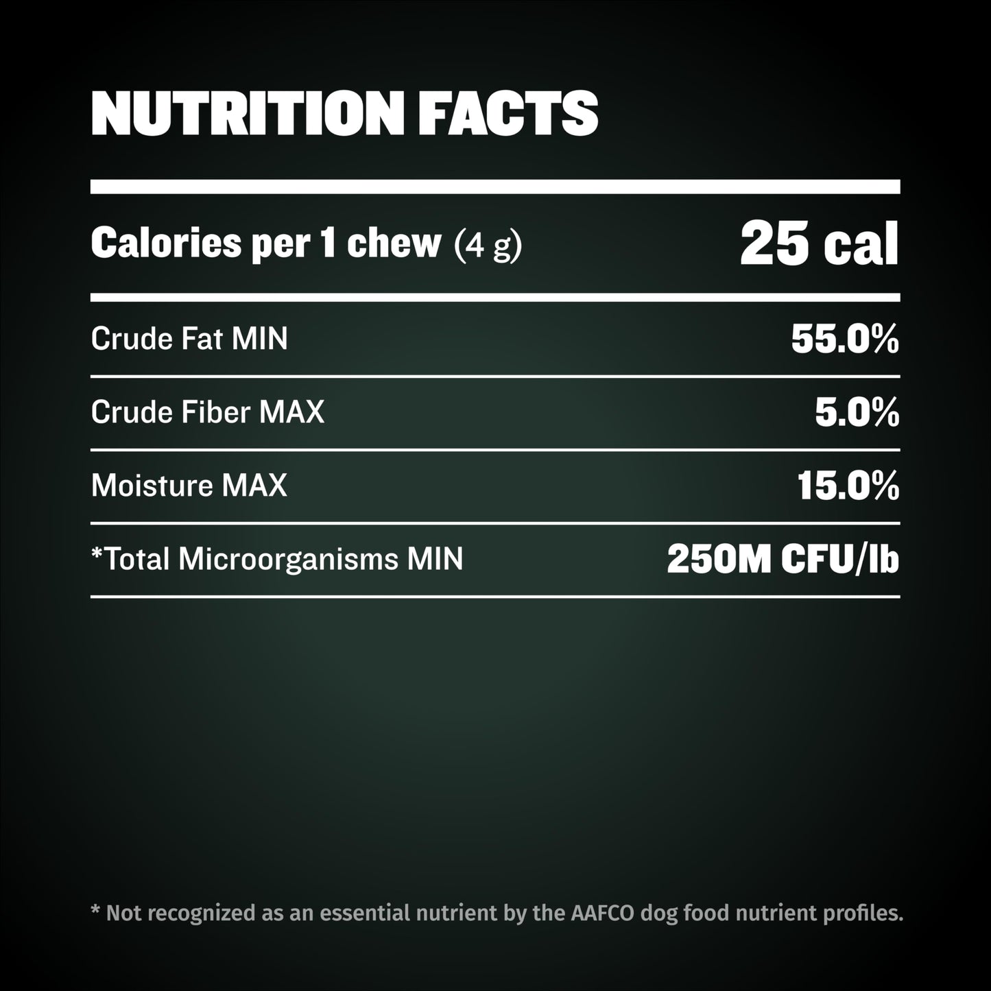 Bully Max Dog Weight Gainer Soft Chews for Puppies and Adults - High Calorie Dog Food Performance Supplements for Healthy Weight Gain, Immunity & Digestive Health - 75 Chews for All Breeds & Ages