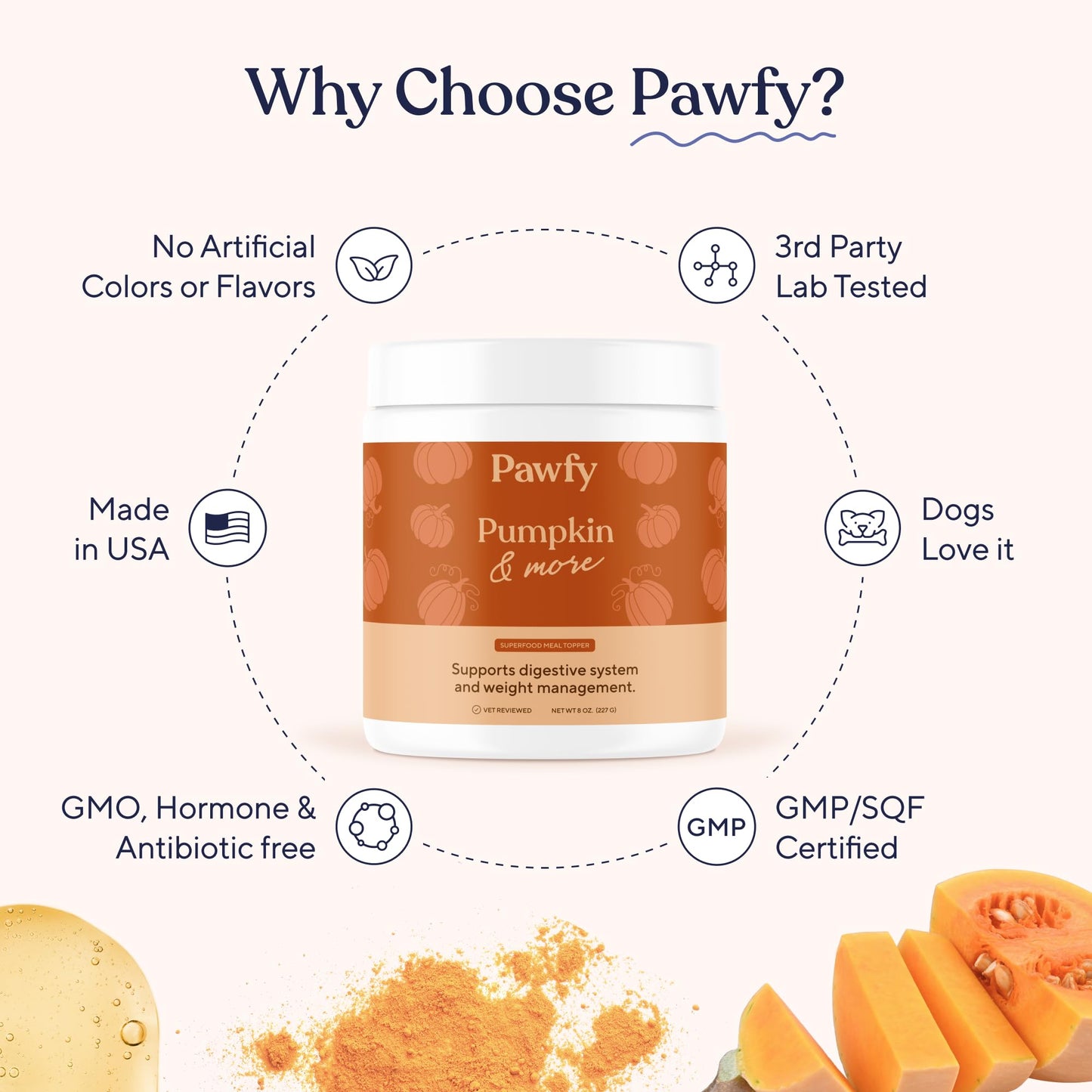 Pawfy Pumpkin for Dogs - Natural Fiber Supplement | Organic Pumpkin Powder for Dogs with Digestive Support | Supports Stomach Healthy Digestion - 100% Pumpkin Puree Fiber