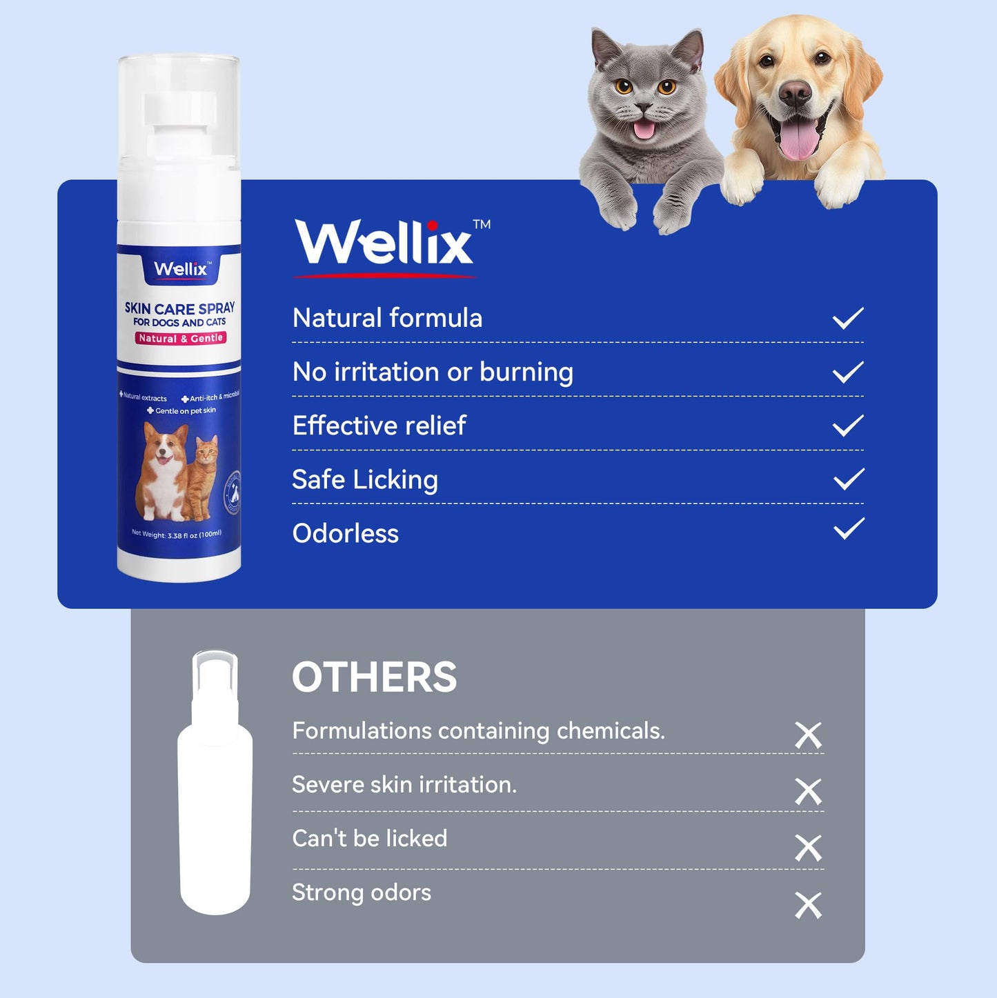 Wellix Hot Spot Treatment&Itch Relief Spray for Dogs&Cats - Wound Care&Dry Itchy Skin&Dermatitis for Dog Skin Care Spray - Pet Allergy Spray with Chamomile,100ml