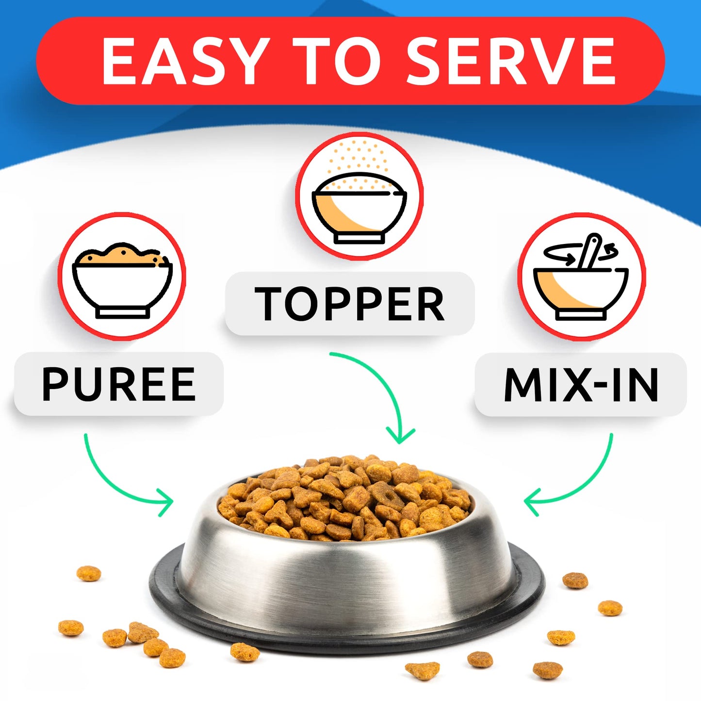 Pumpkin for Dogs - 16.2oz Powdered Fiber Supplement and Stool Softener - Treat Diarrhea, Constipation, Upset Stomach, Food Sensitivity - Improve Digestion - Made in USA