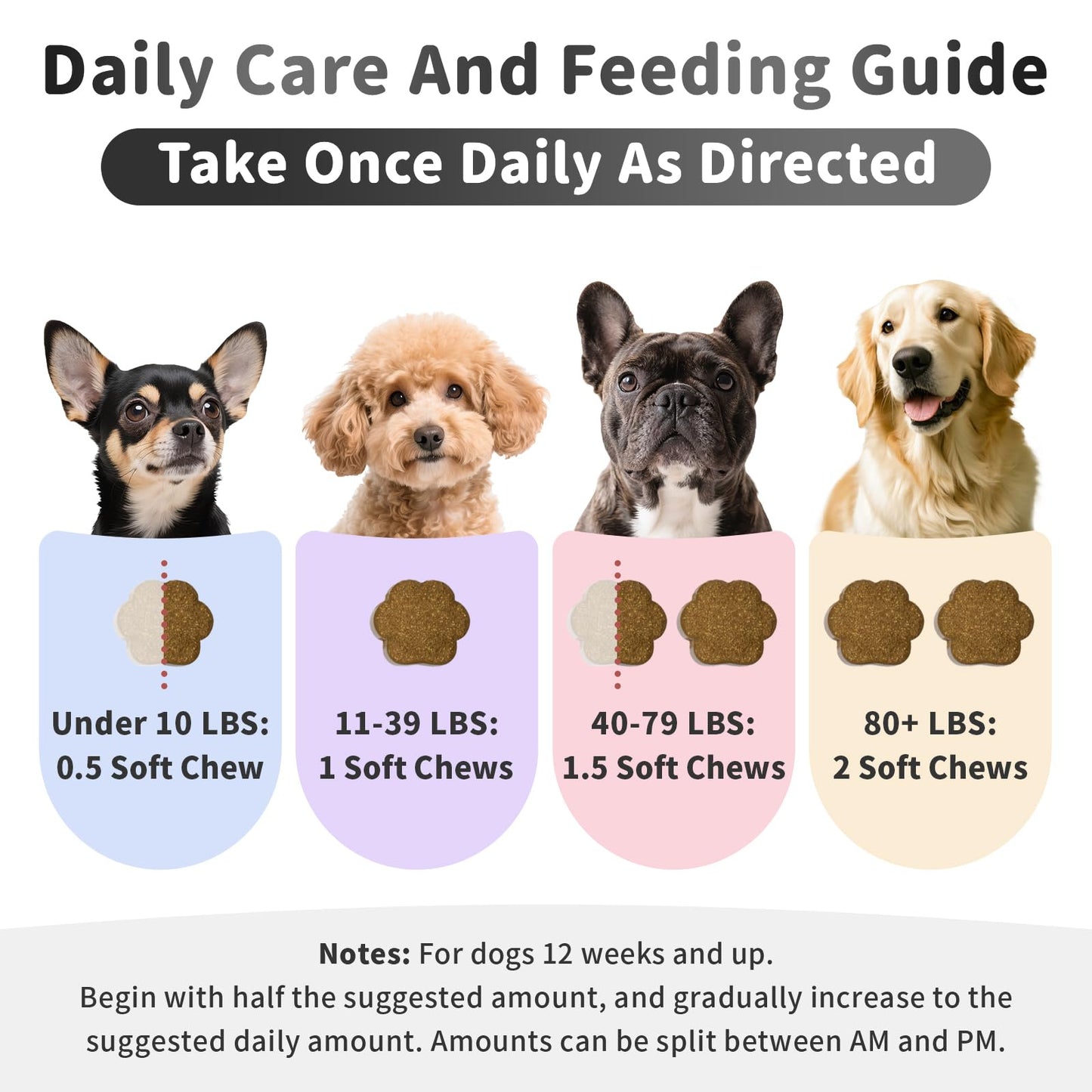 POPPAW Melatonin for Dogs, Calming Chews with Valerian Root & L-Theanine for Sleep Aid & Emotional Support, Calming Treats for Stress Anxiety Relief - Thunder, Fireworks, Barking, Bacon Flavor, 60Ct