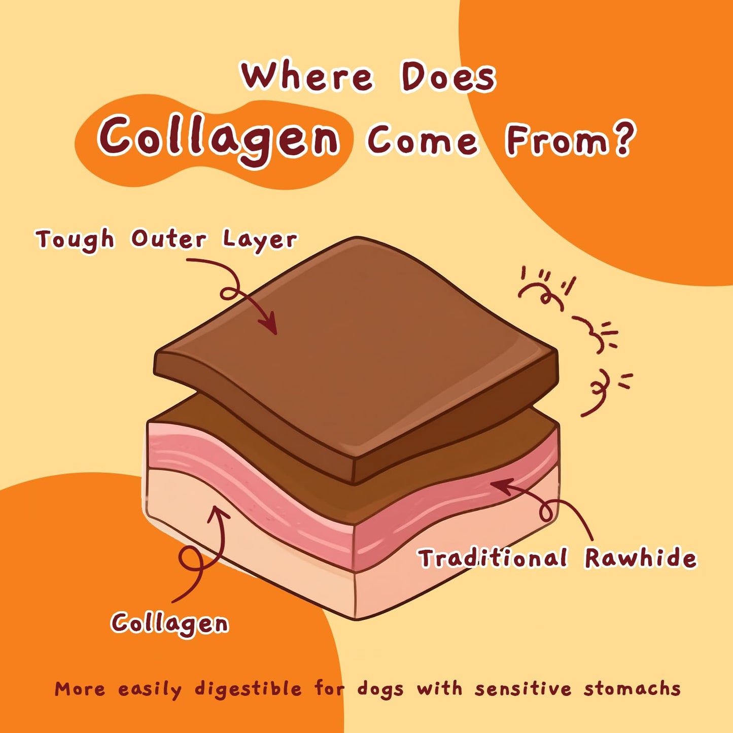 Jungle Calling Dog Treats, Duck Wrapped Chicken Collagen Sticks for Small Medium Dogs, Digestible Rawhide Alternative Dog Chews, Dental Bones for Teeth Cleaning, Like Bully Sticks, Less Smell, 14.1oz