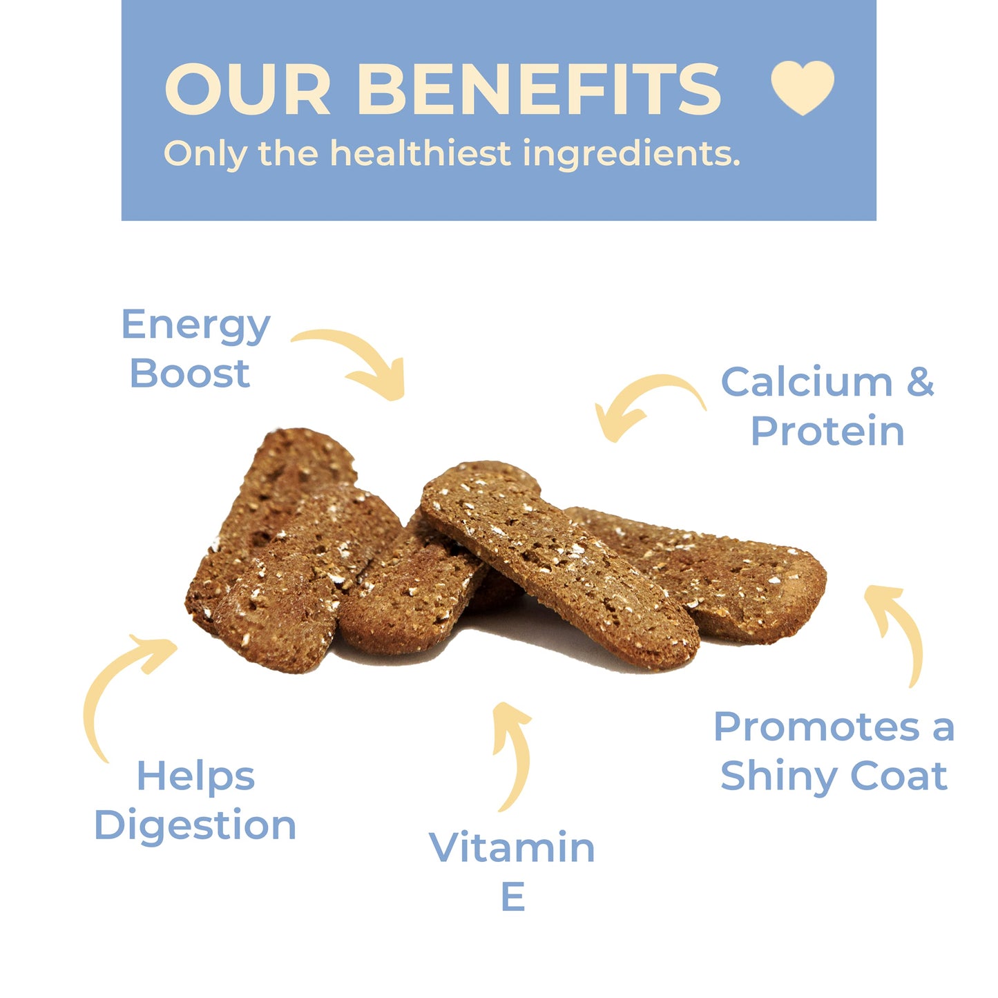 Pupums Peanut Butter Crunchy Dog Treats Natural Human Grade Non-GMO Dog Biscuits Made in USA (24oz)