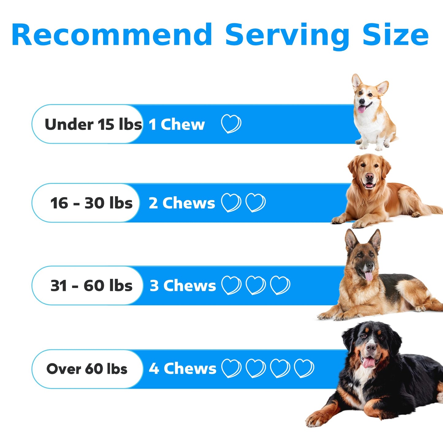 No Poo Chews for Dogs - 180 Soft Chews, Stool Eating Prevention, Gut Health Support, Odor Control, Vet-Recommended Soft Chews, Chicken Flavor