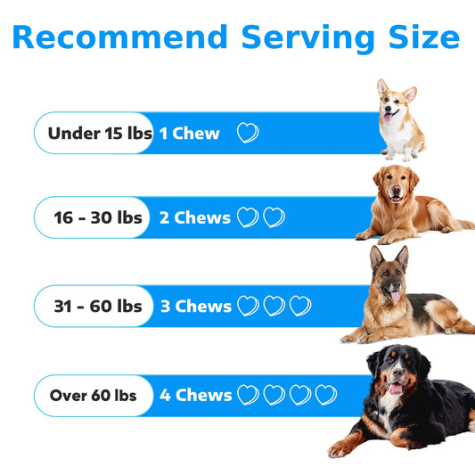 No Poo Chews for Dogs - 180 Soft Chews, Stool Eating Prevention, Gut Health Support, Odor Control, Vet-Recommended Soft Chews, Chicken Flavor