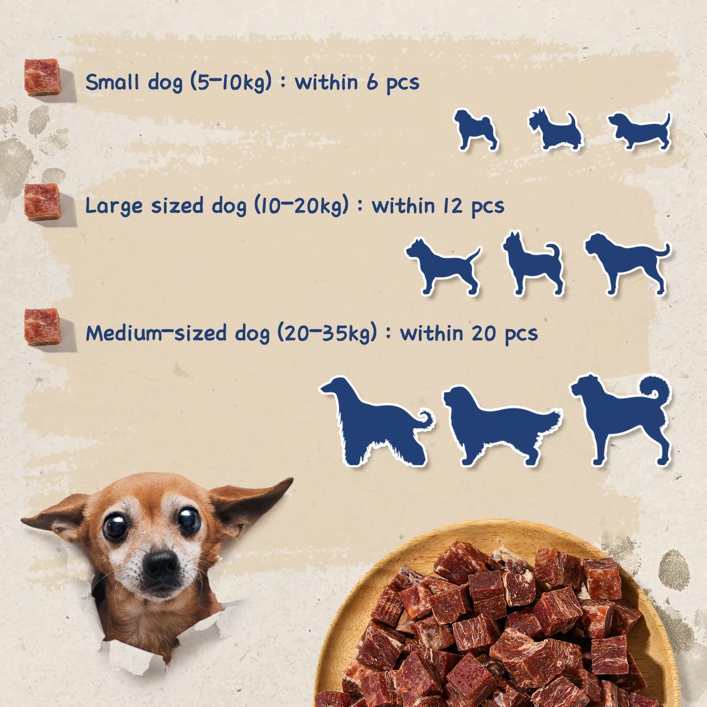 PAWUP Dog Treats Training Rewards, Beef Cod Cubes, 1% Taurine Added, 12.5 oz, Rawhide Free, Grain Free, Low Fat Dog Training Rewards and Snacks, No Additives