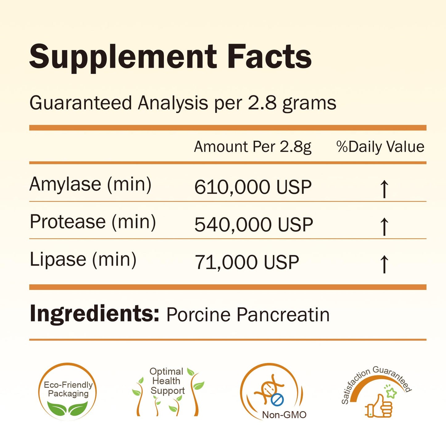 10 Ounces Pancreatic Enzymes for Dogs - 10x Pancreatin Formula for EPI Dog - Digestive Enzymes Powder for Pet Pancreatic Concerns, Supports Buddy Digestive Stress, Healthy Weight Management