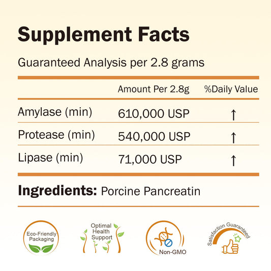 10 Ounces Pancreatic Enzymes for Dogs - 10x Pancreatin Formula for EPI Dog - Digestive Enzymes Powder for Pet Pancreatic Concerns, Supports Buddy Digestive Stress, Healthy Weight Management