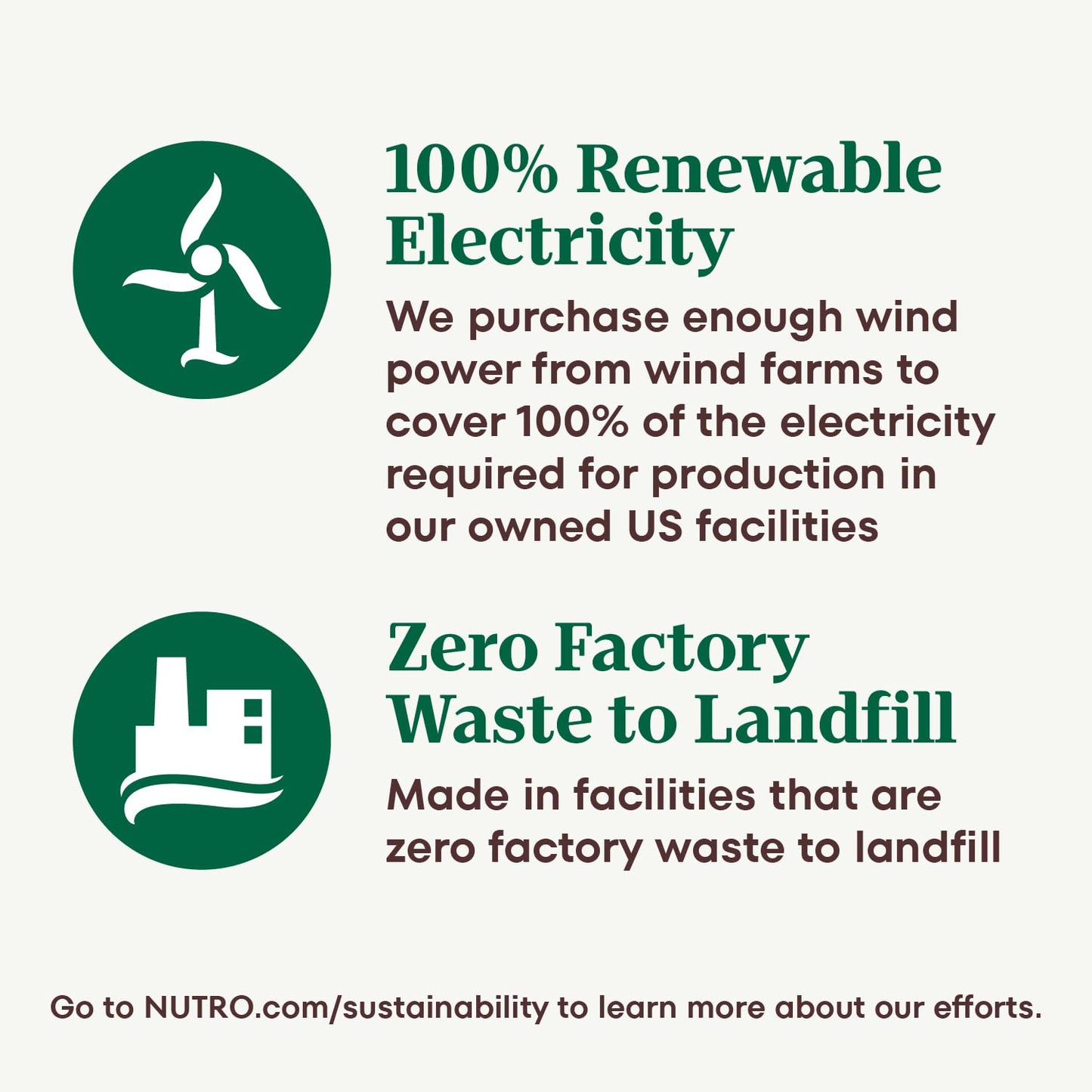 Nutro Hearty Stew Adult Natural Grain Free Wet Dog Food Cuts in Gravy Chicken Beef Variety Pack, 12.5 oz Cans (12 Count, Pack of 1)