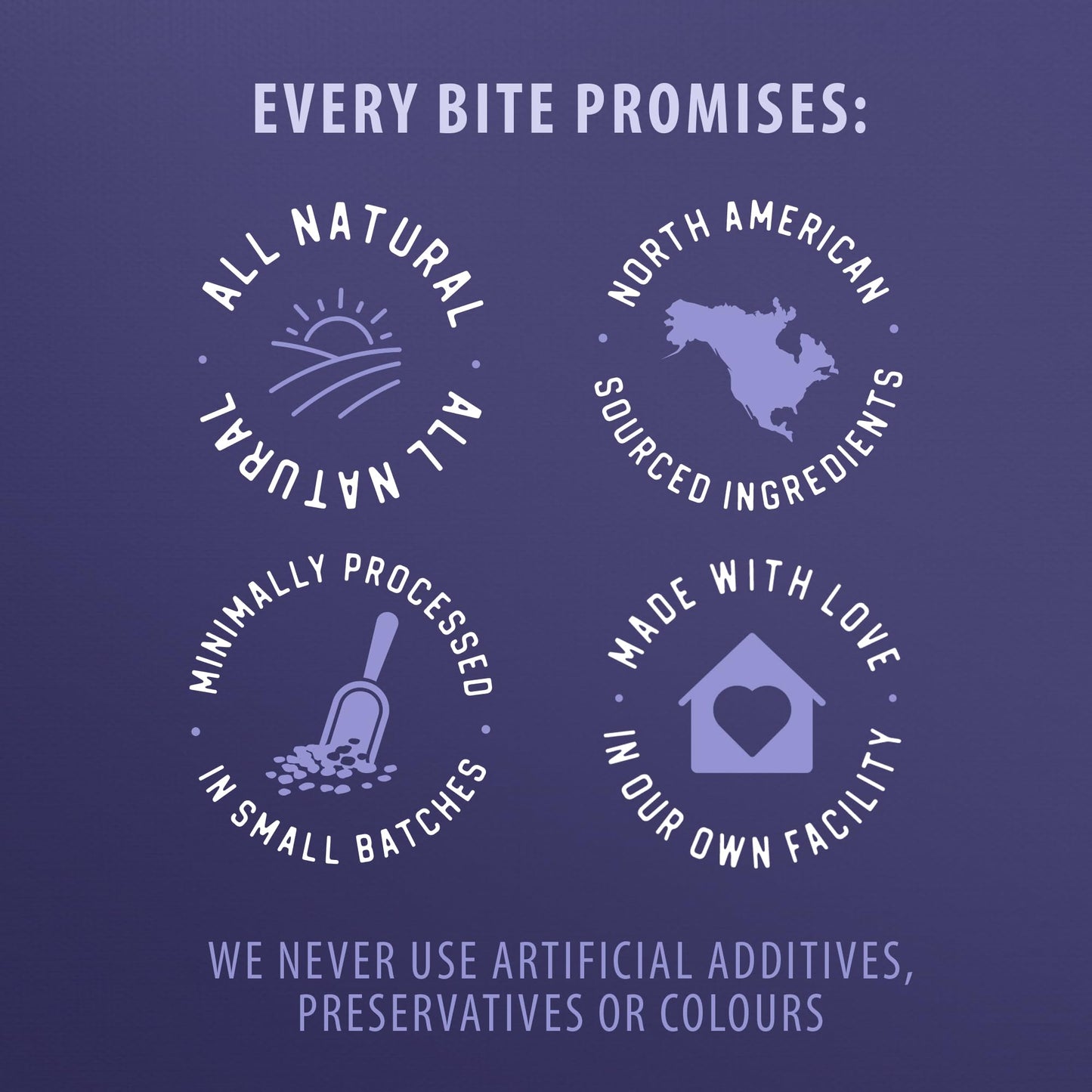 DOGSWELL Dental Chicken Jerky 12 Ounce