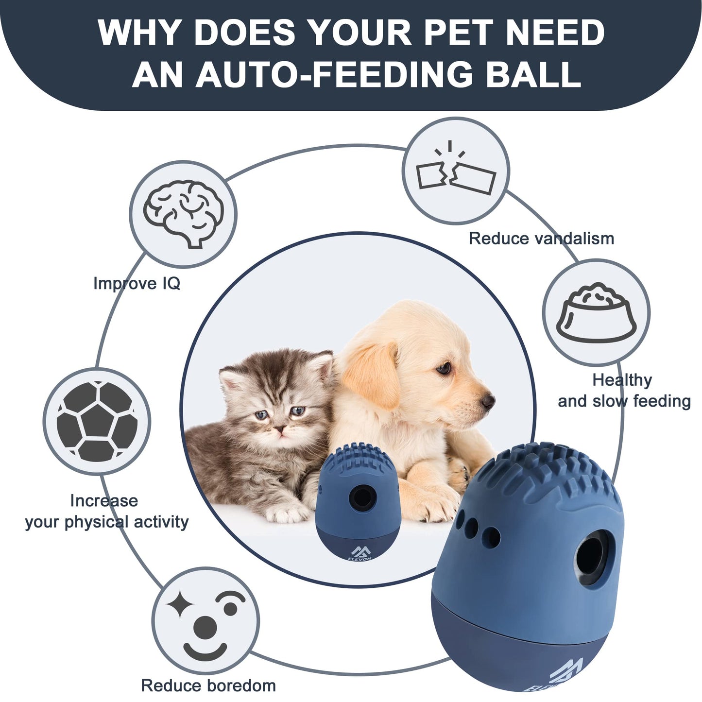 Elevon Treat Dispensing Dog Toys, Puppy and Medium Pet Food Interactive Dog Toy, Dog Slow Feeder, Puzzle Feeder, Dog Enrichment Toys for Puppy Teething and Chewers, Navy