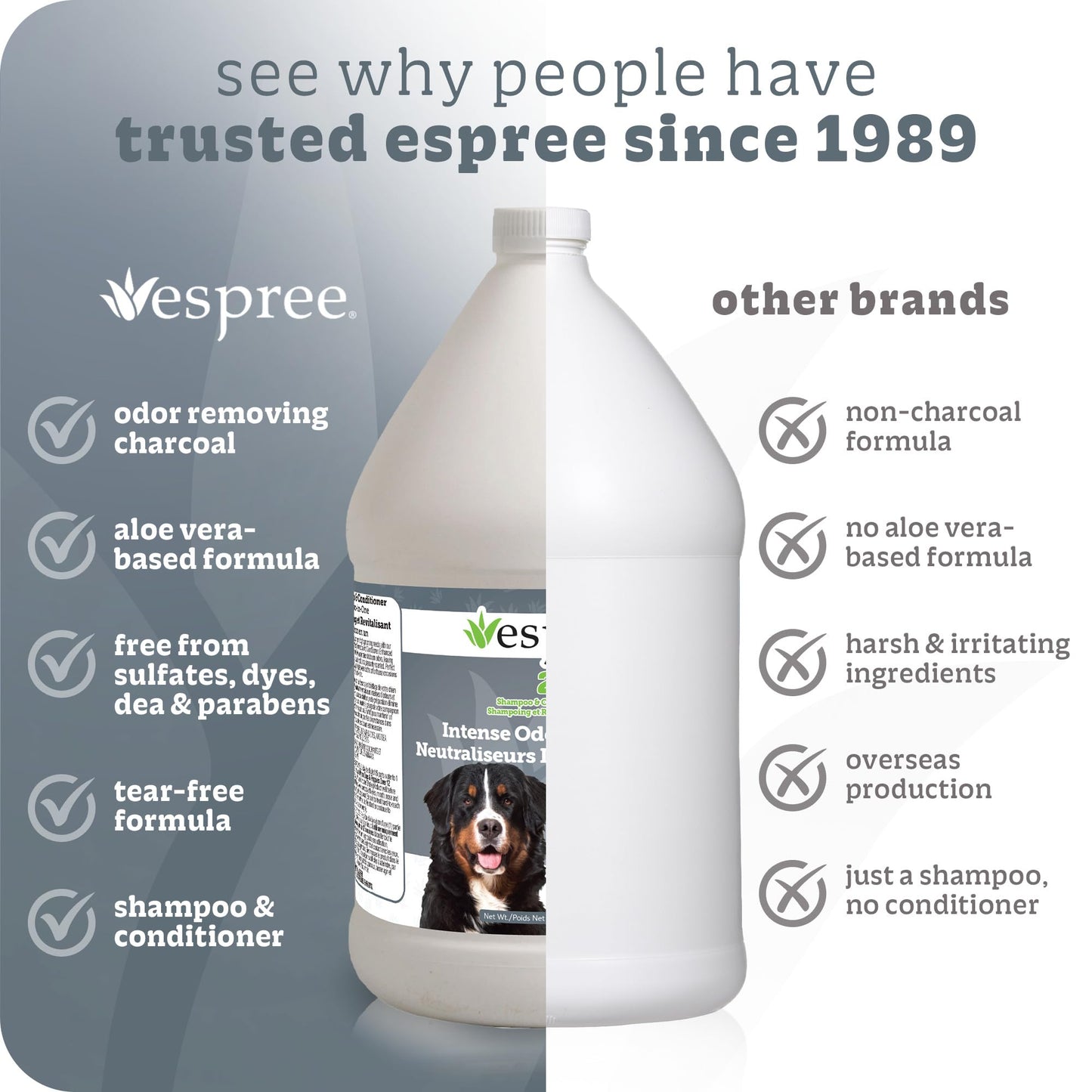 Espree Intense Charcoal Odor Neutralizer Dog Shampoo & Conditioner, Eliminates Stubborn Dog Odors, Plant Based Ingredients, 2 in 1, Charcoal-Infused Odor Neutralizer for Dogs, Cruelty-Free, Gallon