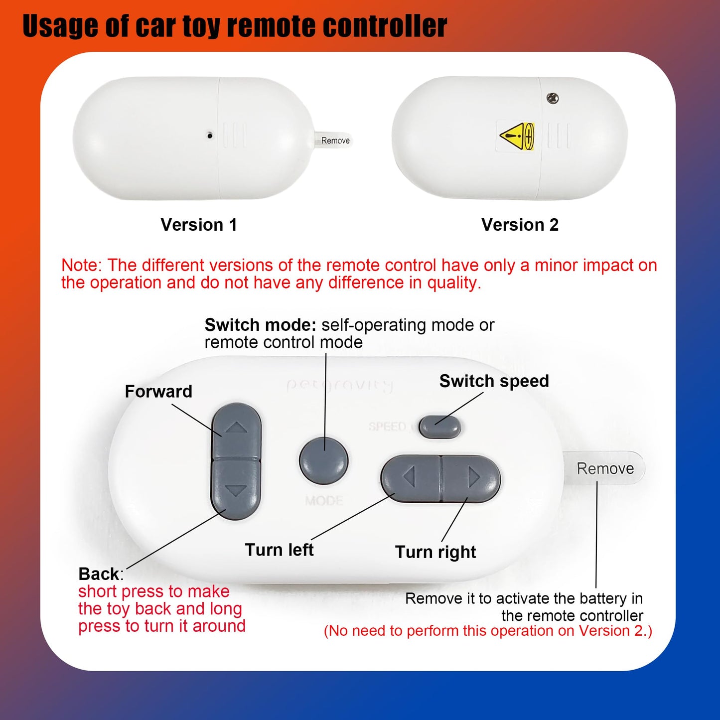 Best Pet Supplies Interactive Mallard Mates Dog Toy with Crinkle and Squeaky Enrichment for Small and Medium Breed Puppies or Dogs, Cute and Plush - Mallard Duck Wing (Gray), Medium