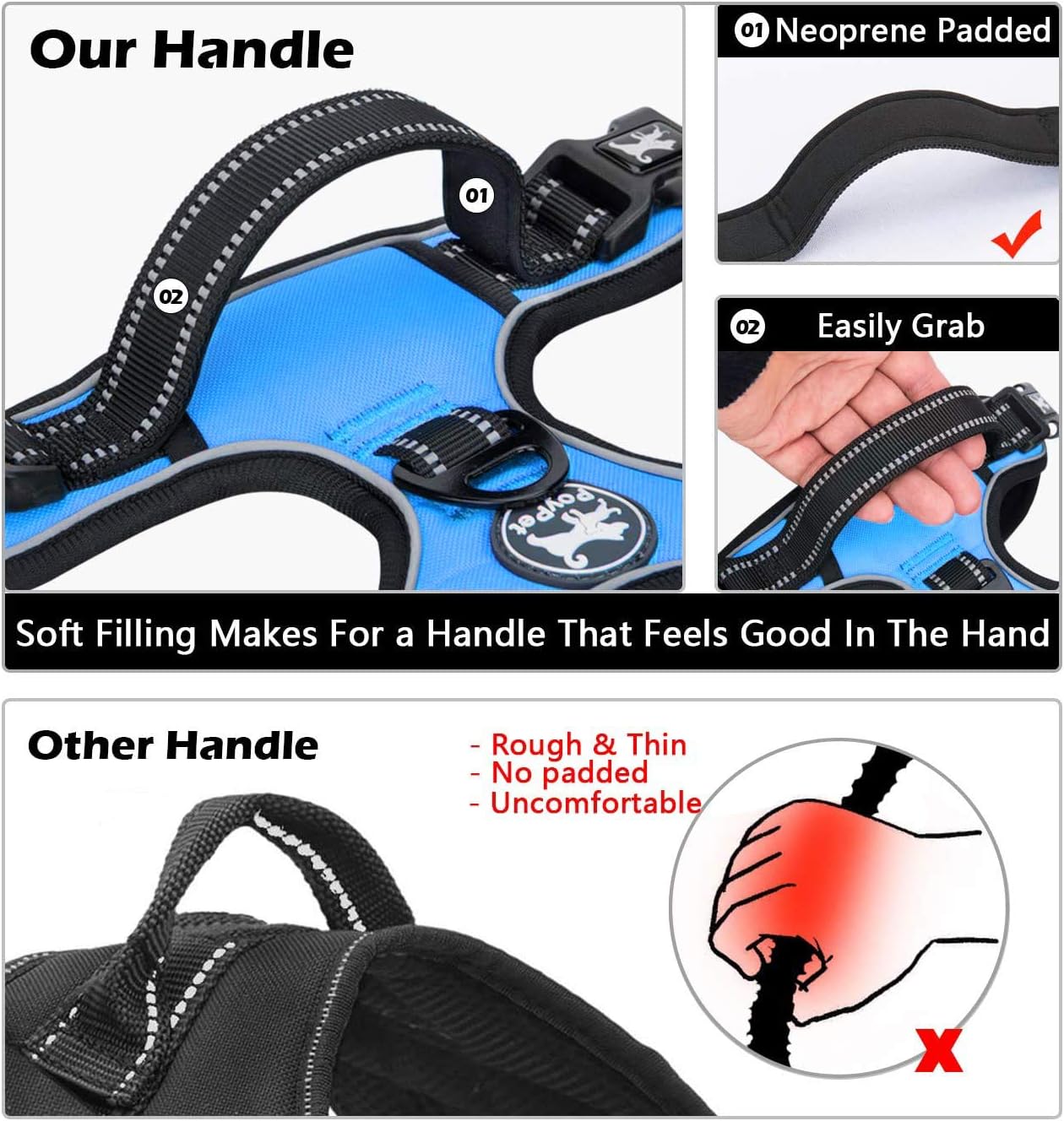 PoyPet Dog Harness and Leash Combo, Escape Proof No Pull Vest Harness, with 5 Feet Leash, Reflective Adjustable Soft Padded Pet Harness with Handle for Small to Large Dogs(Blue,M)