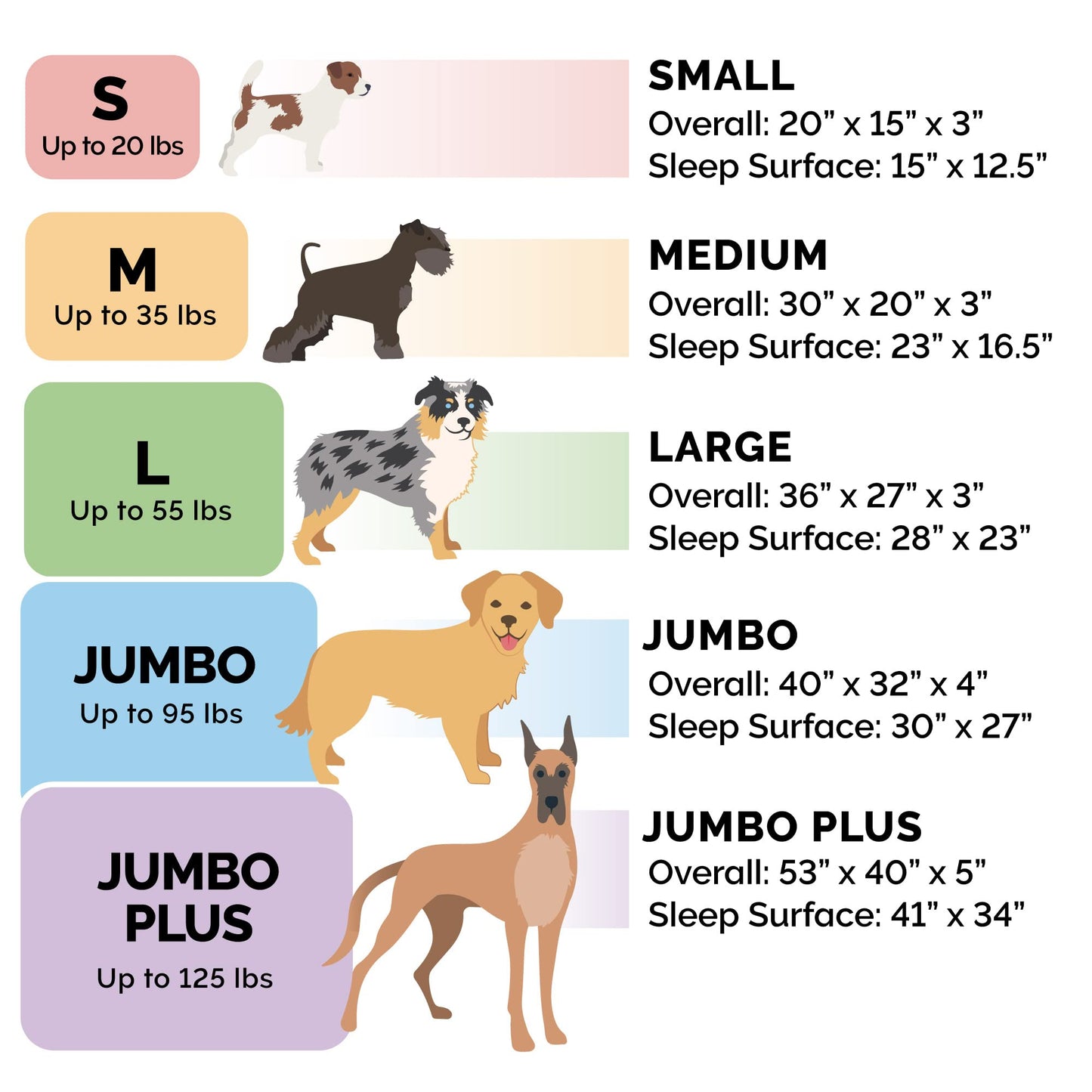 Dogbed4less XL Orthopedic Memory Foam Dog Bed with Machine Washable Cover, Waterproof Lining for Medium to Large Pet, 47X29X4 Pad Fit 48X30 Crate