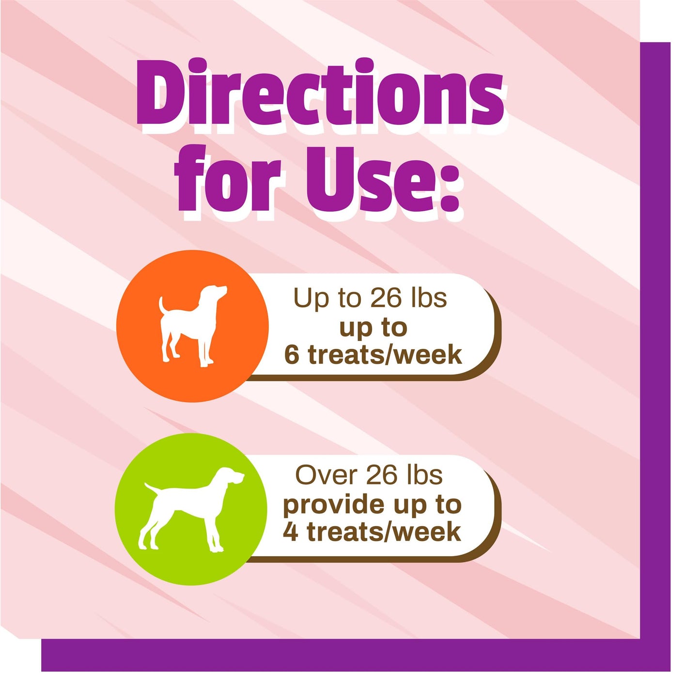 Pet Naturals BusyButter Balanced Belly Peanut Butter Bones, Rawhide-Free Chews for Small Dogs, Long Lasting Chew Bones, Probiotics and Pumpkin for Gut Health, 22 Count