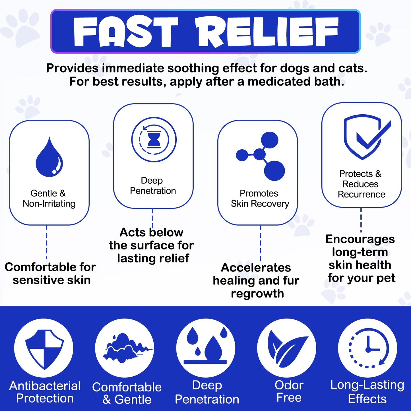 Hydrocortisone Spray for Dogs and Cats, Hot Spot Treatment & Itch Relief Spray for Dogs, Dog Hydrocortisone Sprays Soothes Irritated Dry Itchy Skin, Allergies & Dermatitis - Gentle and Safe, 120ml