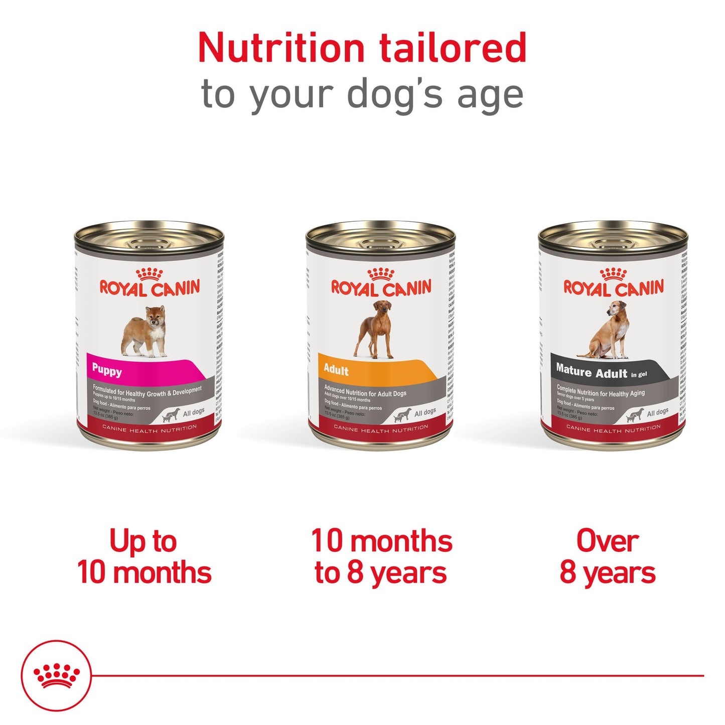 Royal Canin Canine Health Nutrition Puppy Canned Dog Food, 13.5 oz., Case of 12