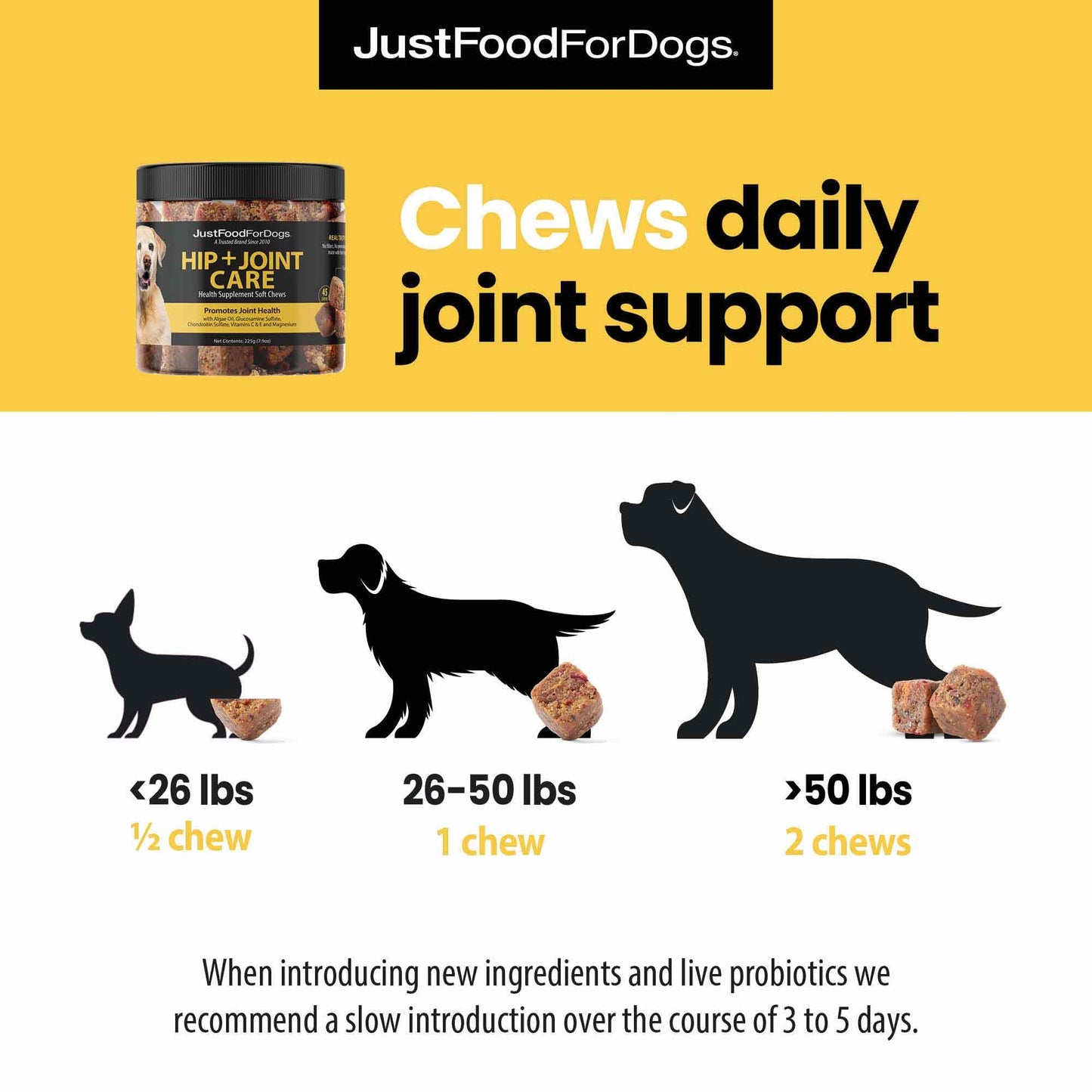 JustFoodForDogs Hip + Joint Soft Chews Mobility Supplement for Dogs with Glucosamine and Chondroitin, Superfood Blend, Human Grade, Plant-Based - 45 Count