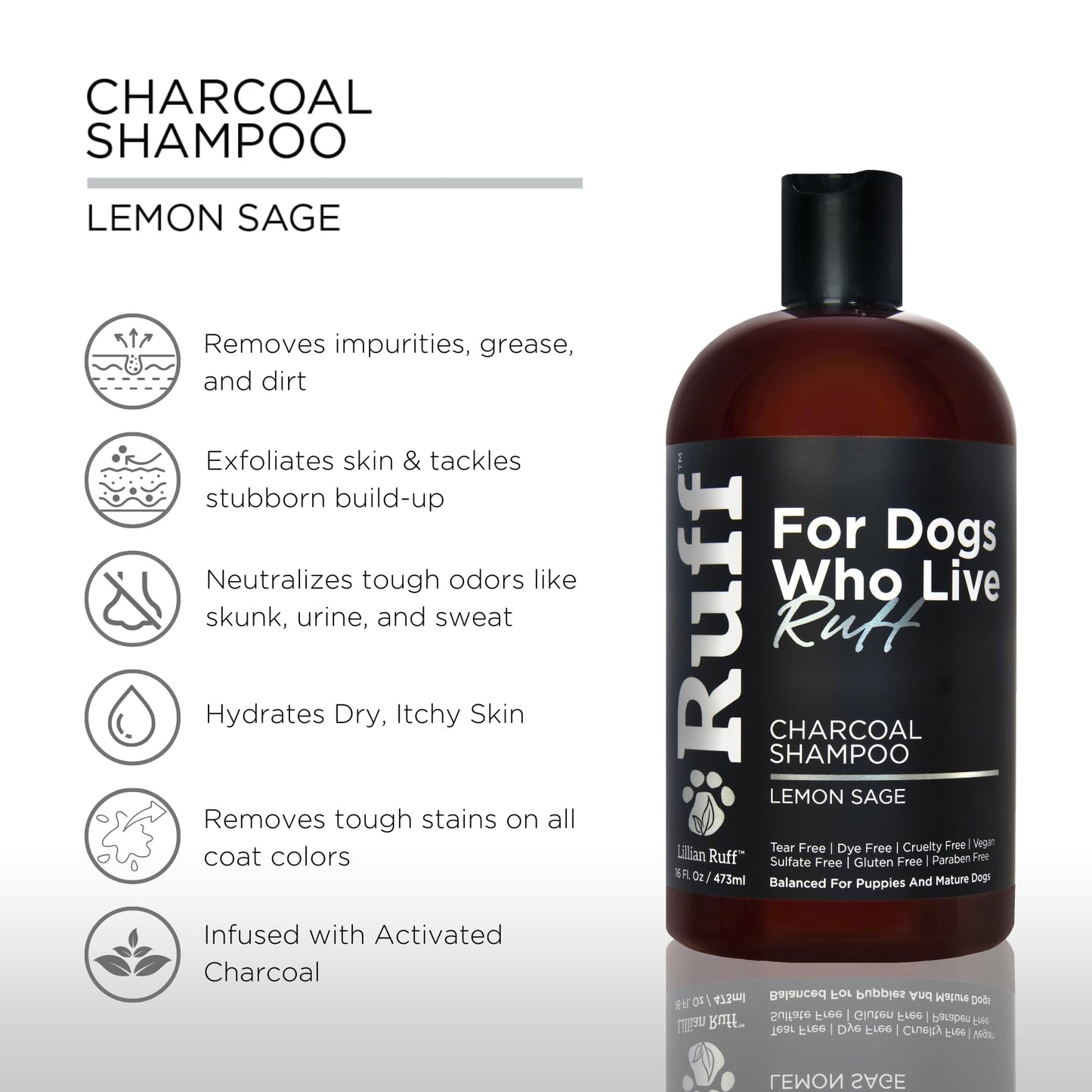Ruff by Lillian Ruff Activated Charcoal Pet Shampoo – Deep Cleanser, Deodorizer, Stain Remover – Lemon Sage Scent, pH Balanced, Hydrate Dry Itchy Skin – Safe for Puppies & Mature Dogs