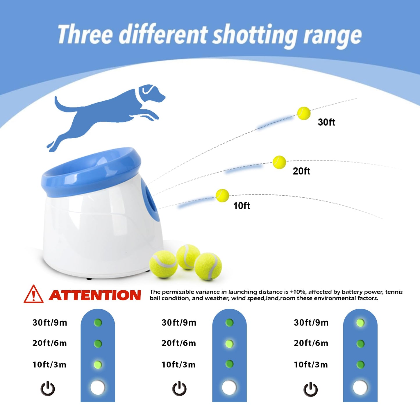 PetPrime Dog Automatic Ball Launcher Dog Interactive Fetch Toy Pet 2'' Thrower Throwing Game 3 Tennis Balls Tennis Mini Size Ball Launcher for Dogs Included Launch Distance 10-30ft