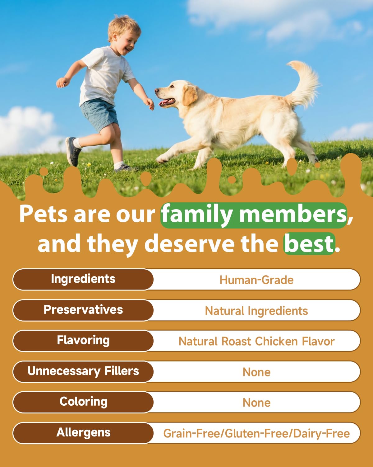 Mushroom for Dogs - Lipoma for Dogs - 9 Organic Mushroom with Turkey Tail, Reishi, Lions Mane - Digestive, Cellular, Immune Health Support - Dog Lumps and Bumps Treatment - 100 Scoops, Chicken Flavor