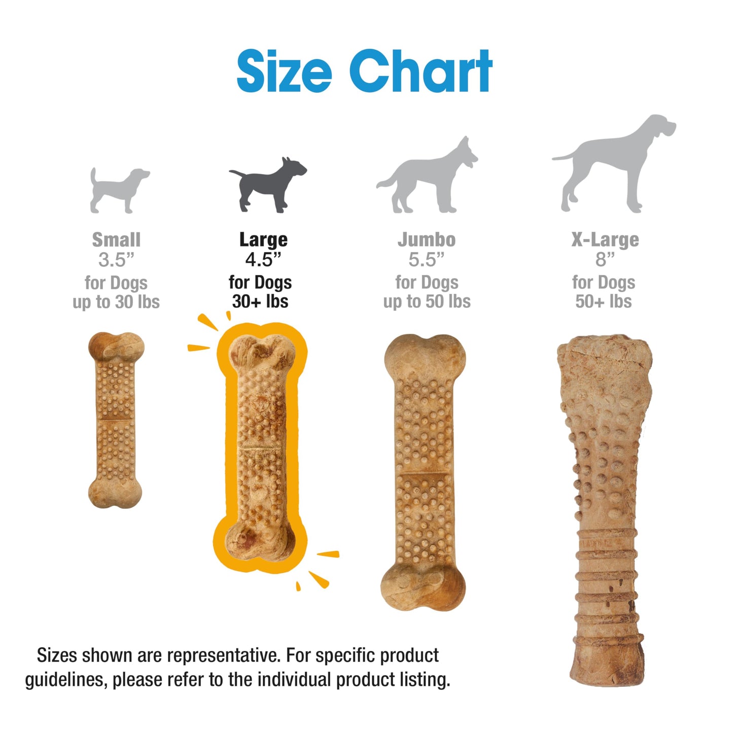 Nylabone Nubz Natural Edible Chew Treats for Dogs, Made in USA, Chicken Flavor, Large - Up to 50 lbs. (40 Count)
