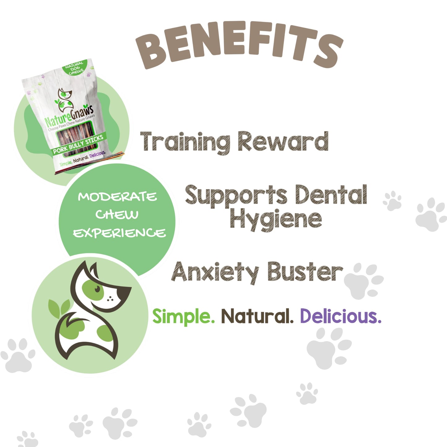 Nature Gnaws Extra Thin Pork Bully Sticks for Small Dogs 5-6" (50 Count) - Long Lasting for Light Chewers and Puppies - Natural Bacon Dog Chew Treats