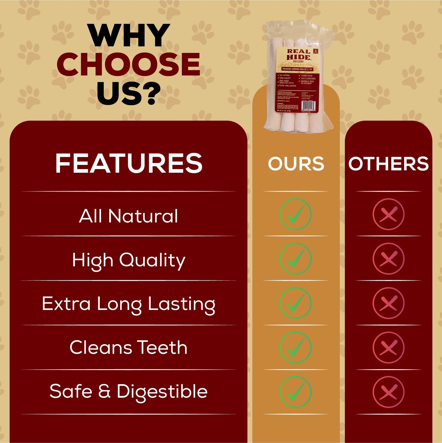 Real Hide | All Natural Dog Chew Treats - Premium Rawhide Rolls, 9-10 Inch - Long Lasting Grass Fed Free Range Beef Hide - Medium/Large Dogs - 20 Count