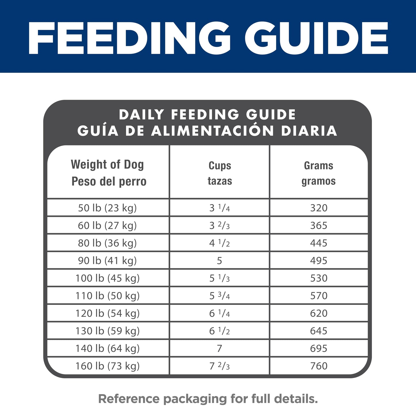 Hill's Science Diet Large Breed Adult Dry Dog Food 1-5, Quality Protein for Joint Support & Lean Muscles, Chicken & Barley, 35 lb. Bag