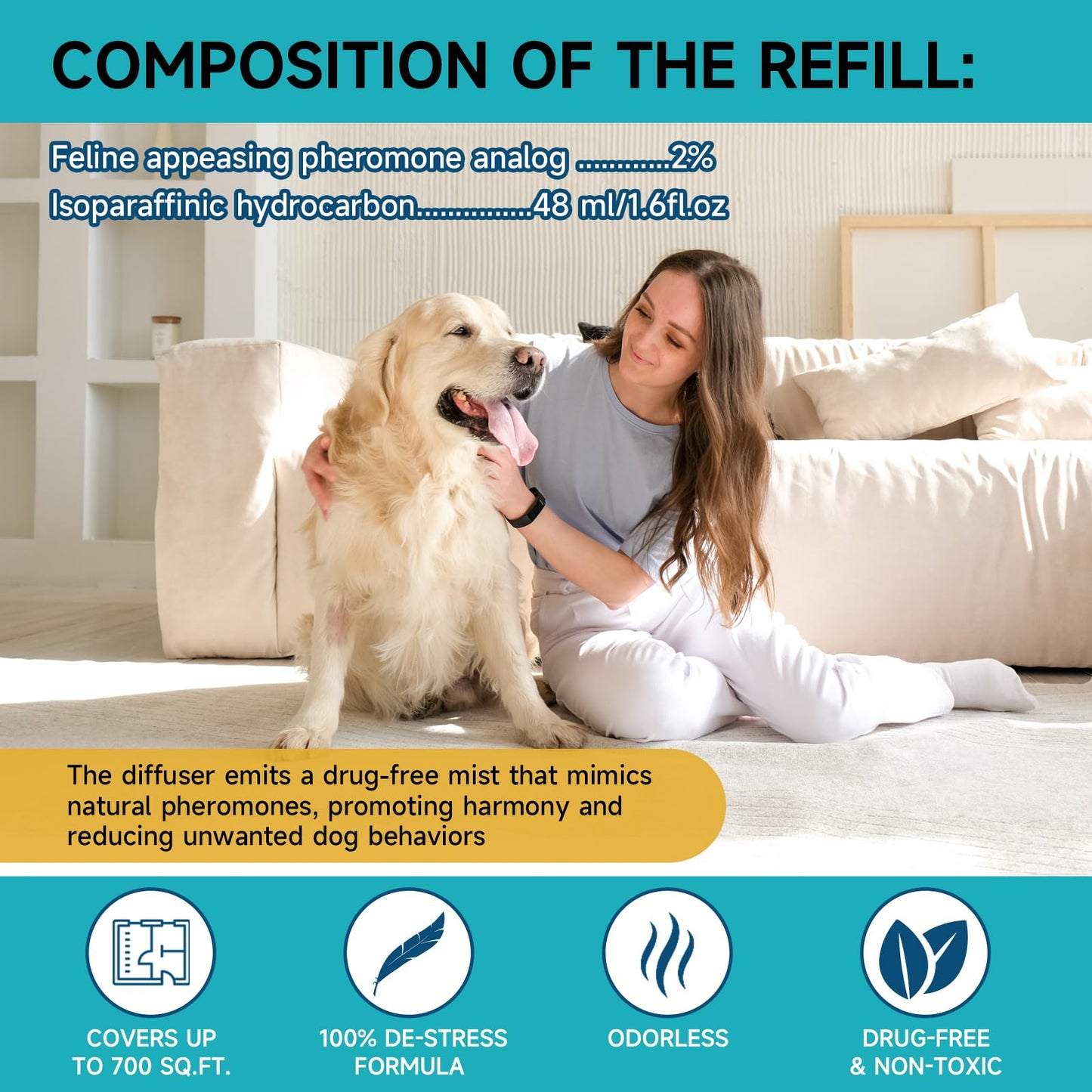 Woyamay No Chew Spray for Dogs 200ML + Dog Calming Diffuser with 2 Diffuser + 4 Refill 48ml - Bitter Apple Spray to Stop Chewing Licking of Furniture, 6-in-1 Dog Pheromone Diffuser Kit to Calm 120Days